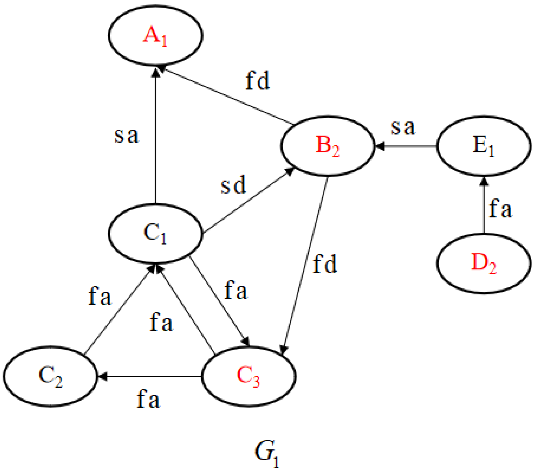 Symmetry 17 01659 g006