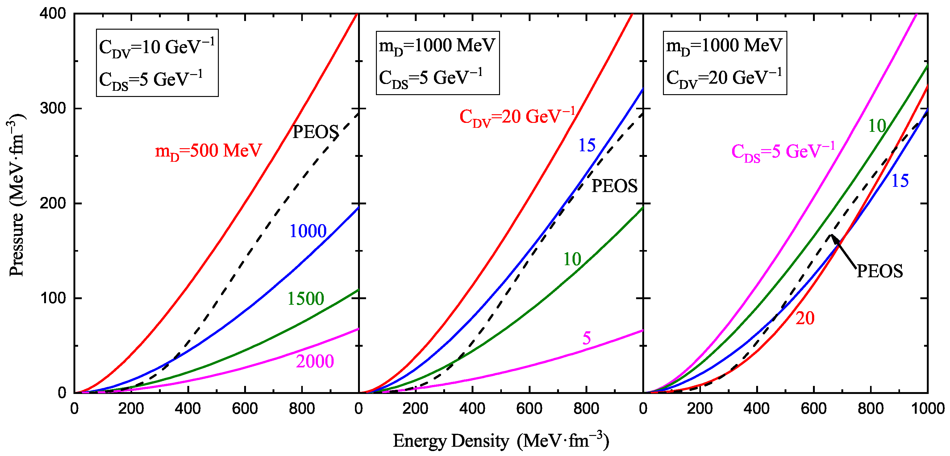 Symmetry 17 01669 g001 Symmetry 17 01669 g001