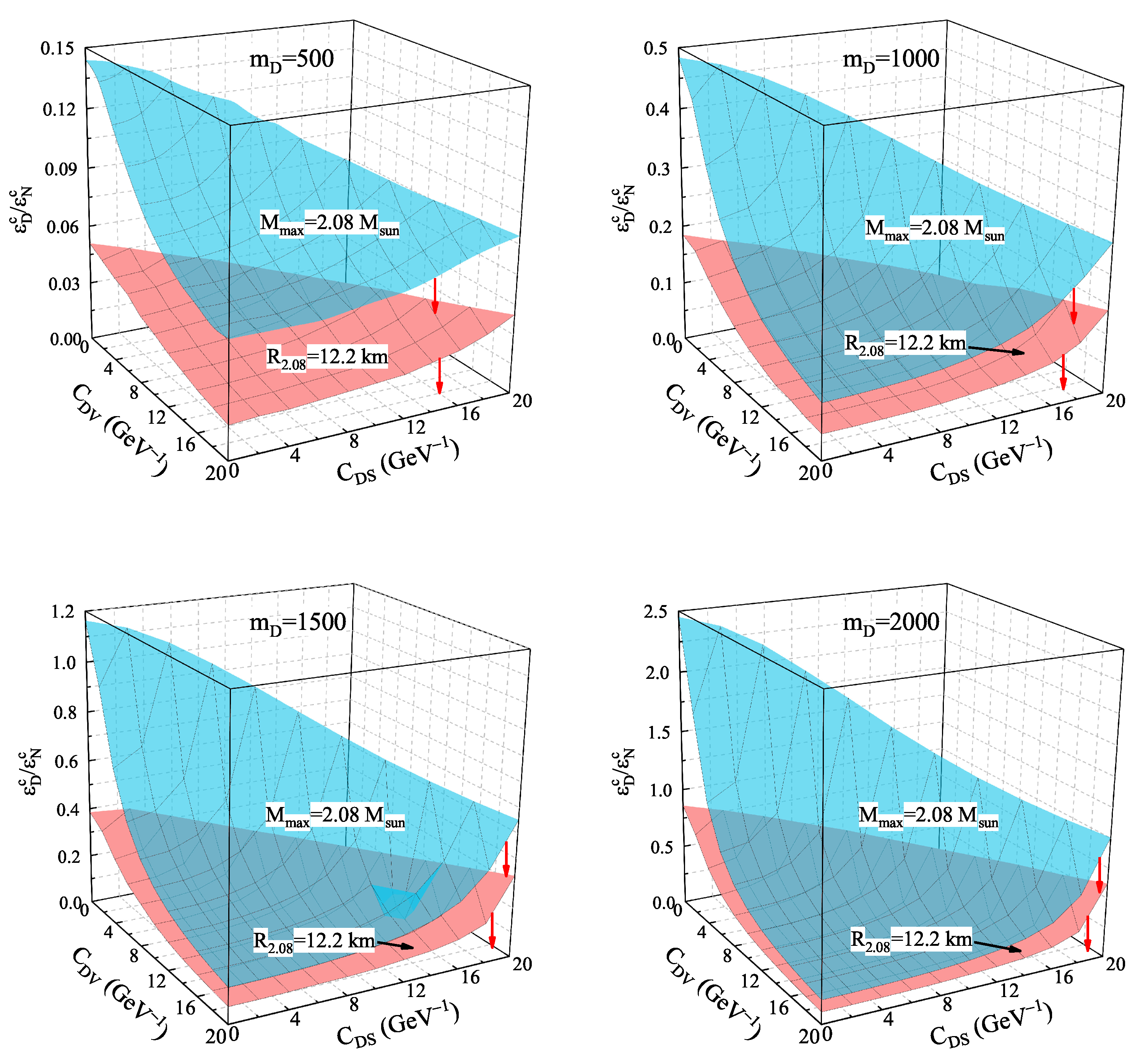 Symmetry 17 01669 g002 Symmetry 17 01669 g002