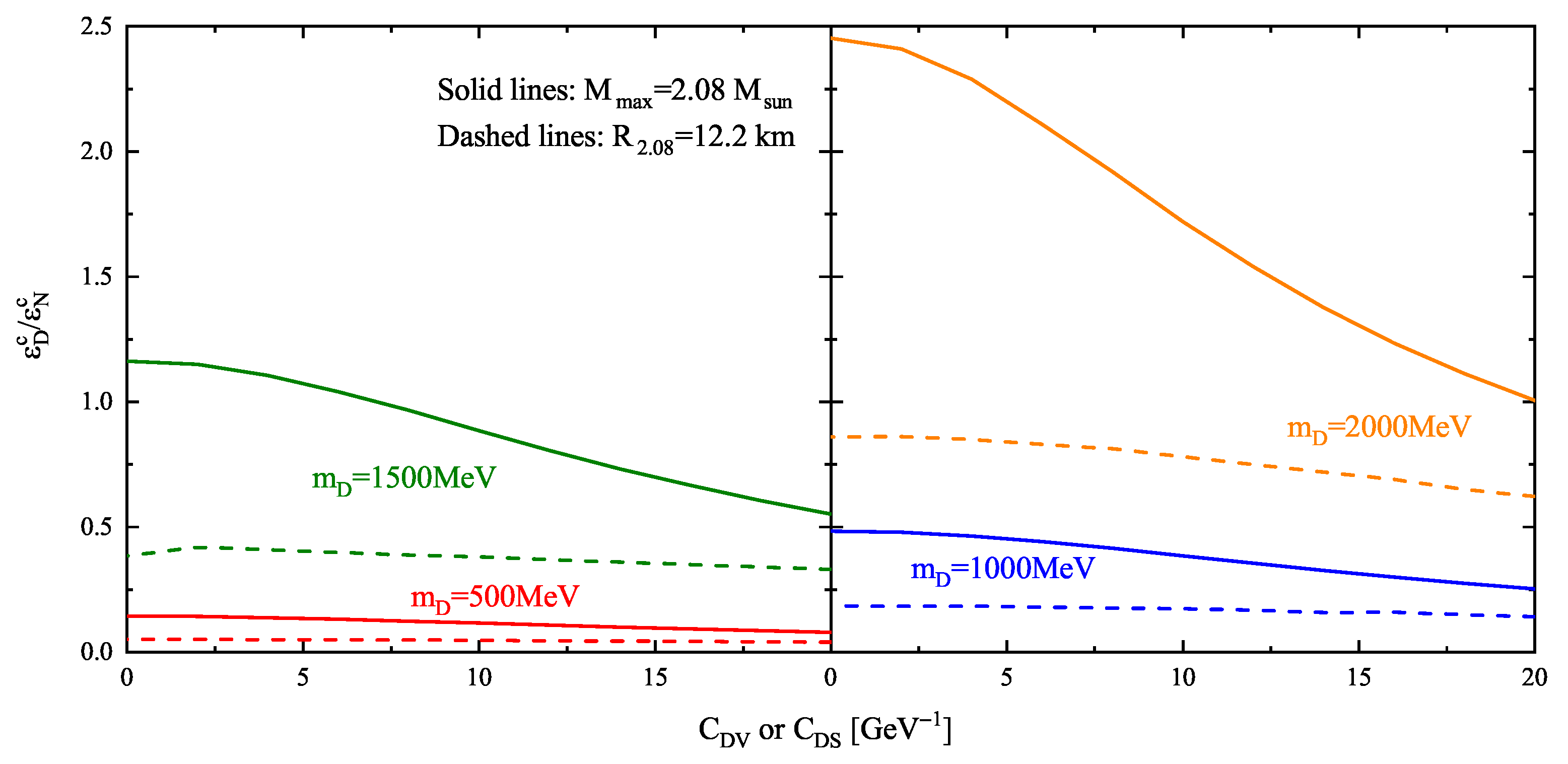 Symmetry 17 01669 g003 Symmetry 17 01669 g003