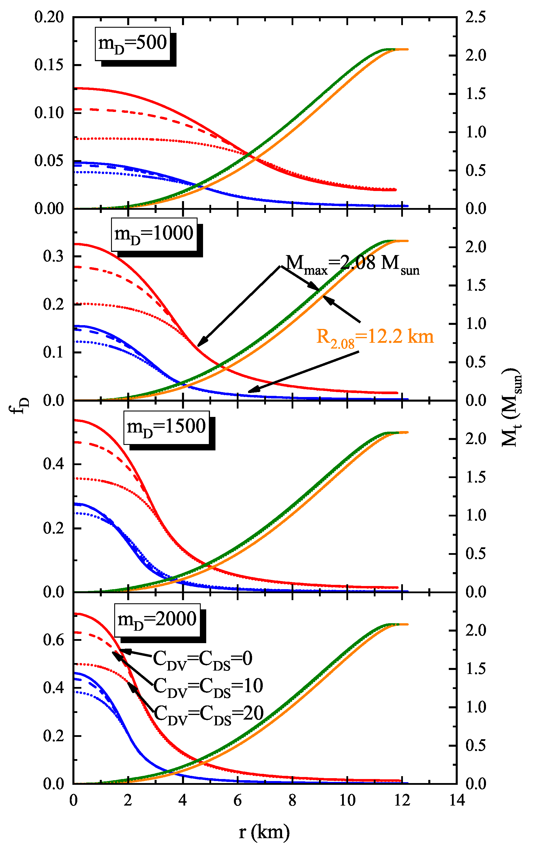 Symmetry 17 01669 g005 Symmetry 17 01669 g005