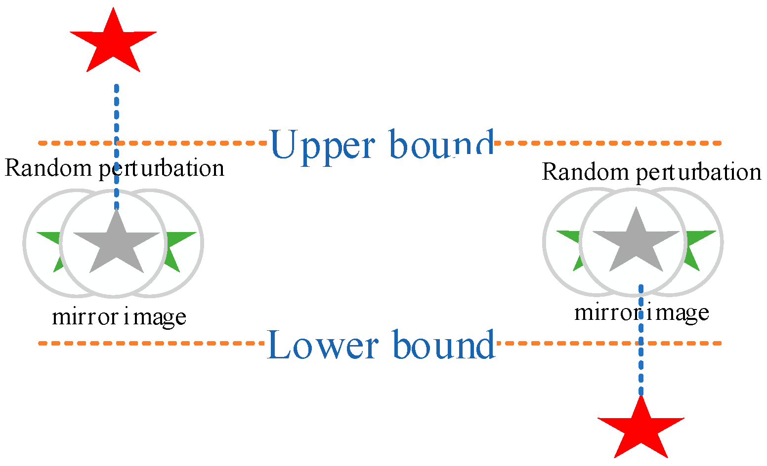 Symmetry 17 01670 g003 Symmetry 17 01670 g003