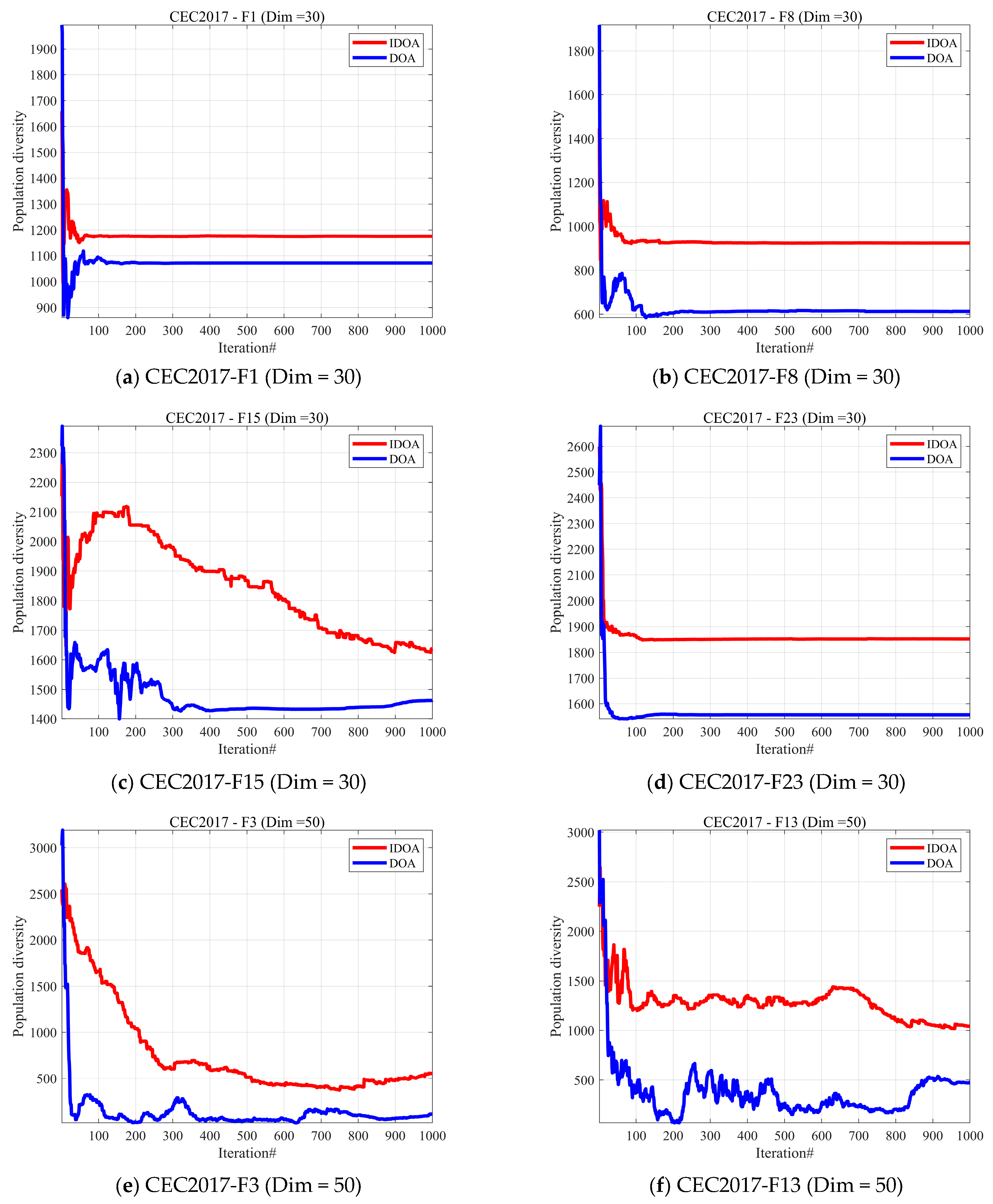 Symmetry 17 01670 g005a Symmetry 17 01670 g005a