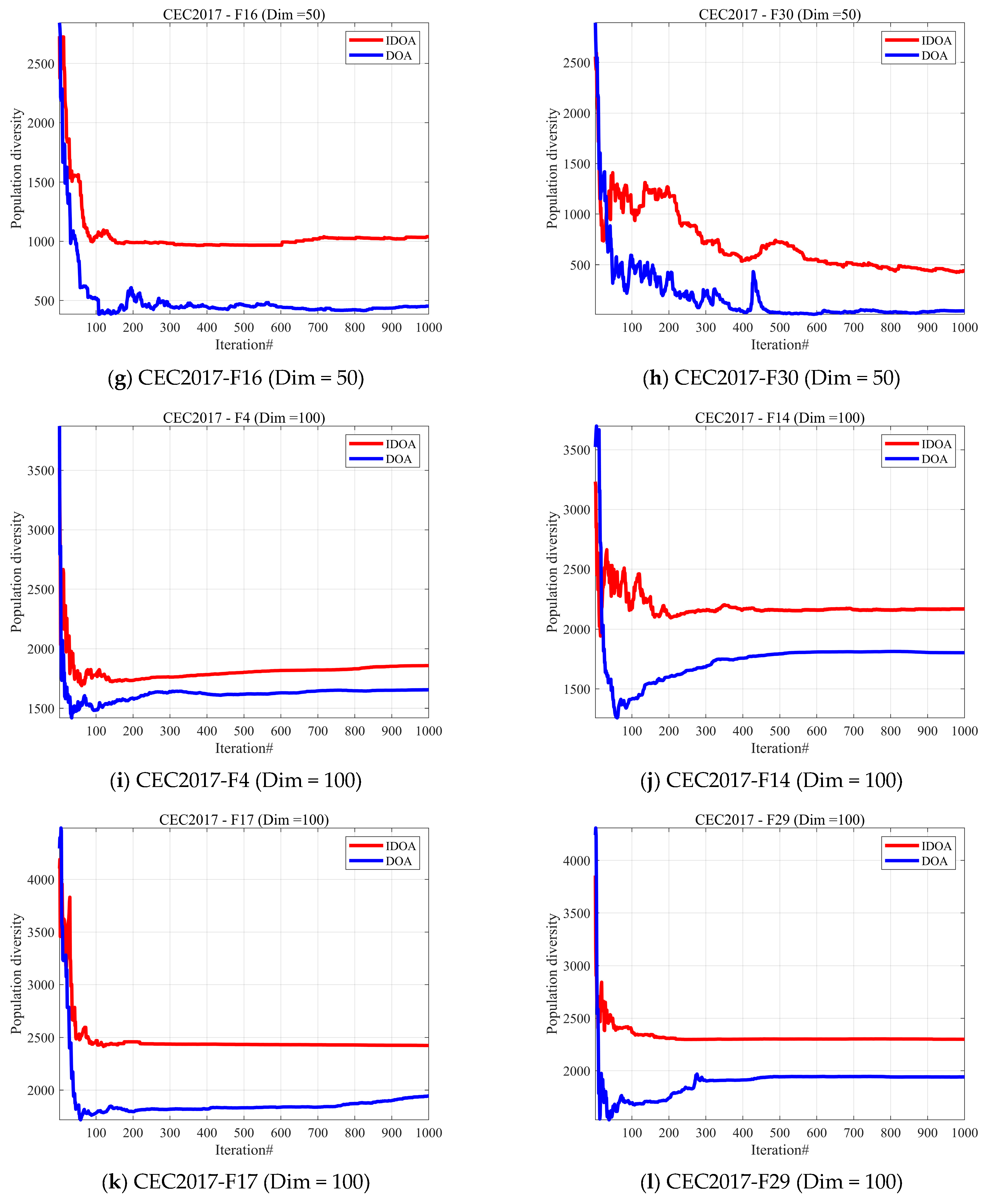 Symmetry 17 01670 g005b Symmetry 17 01670 g005b