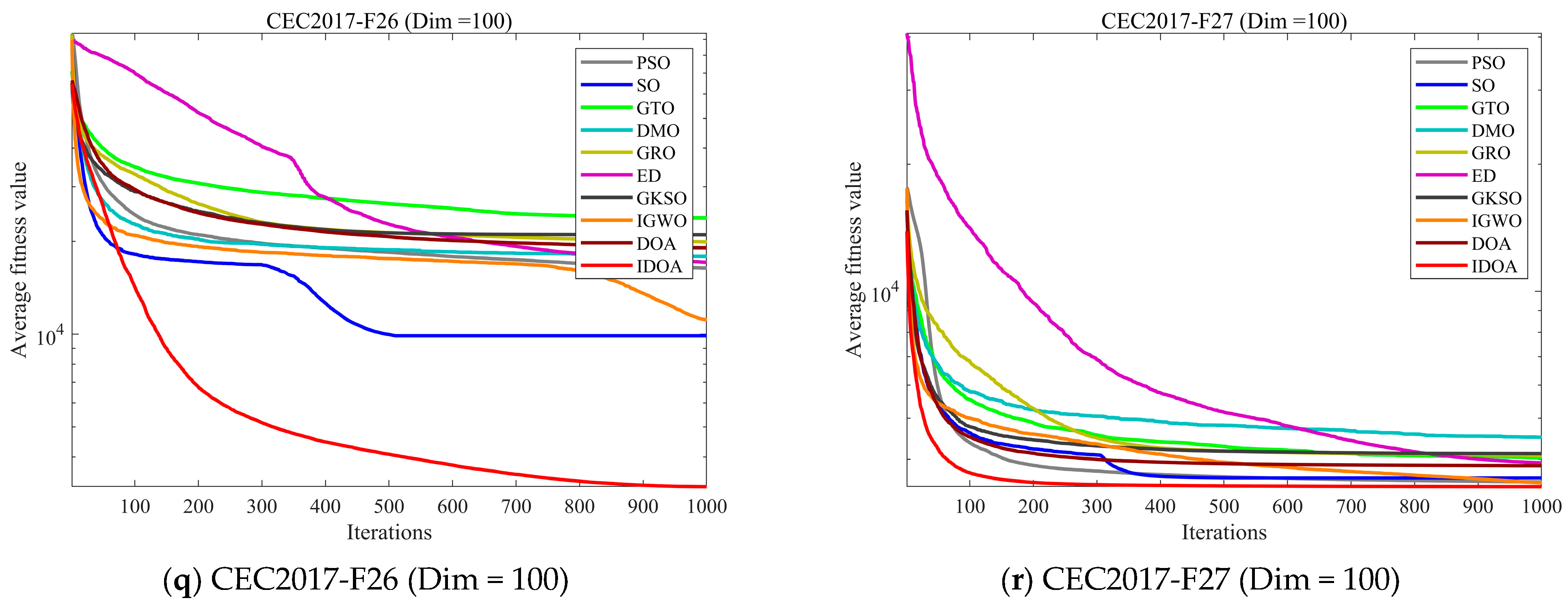 Symmetry 17 01670 g008d Symmetry 17 01670 g008d