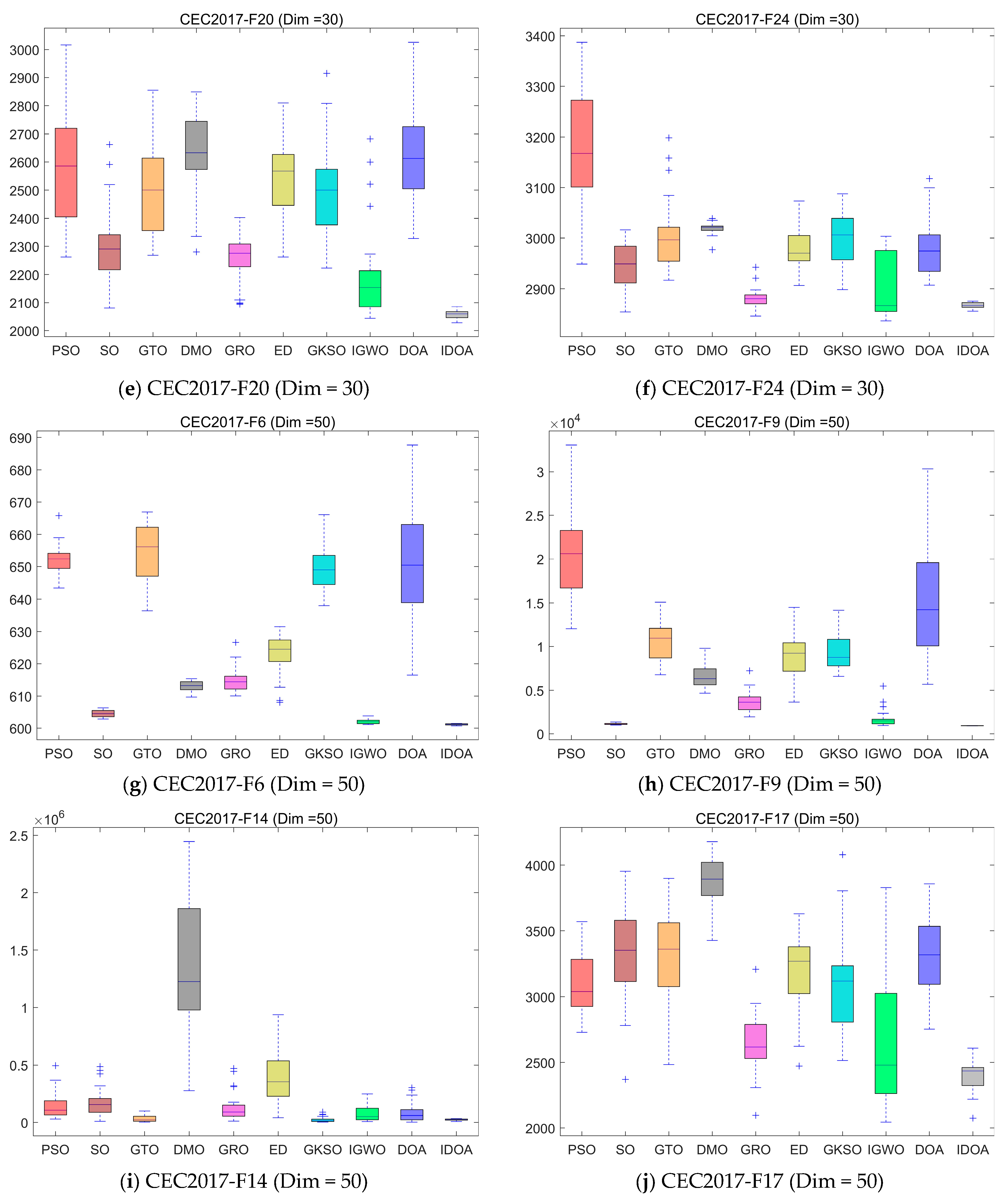 Symmetry 17 01670 g009b Symmetry 17 01670 g009b