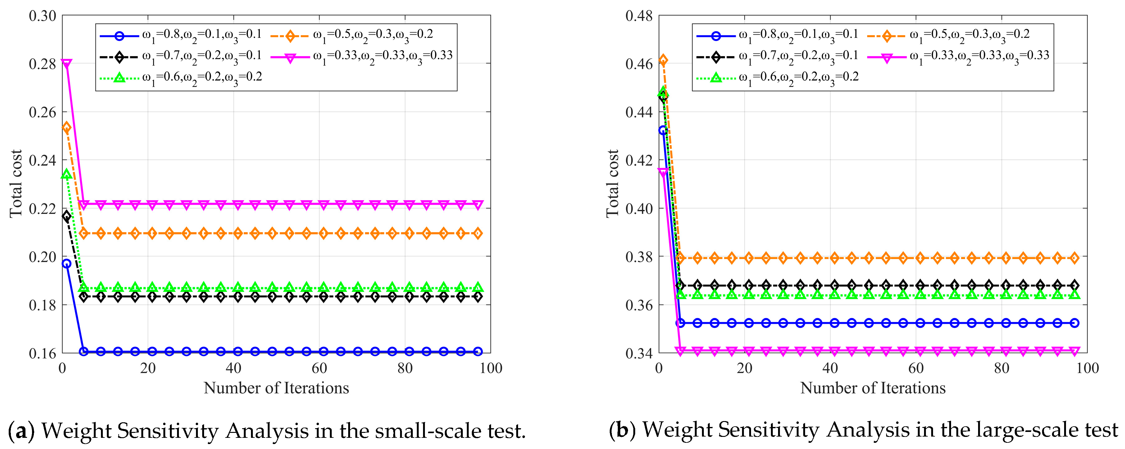 Symmetry 17 01670 g011 Symmetry 17 01670 g011