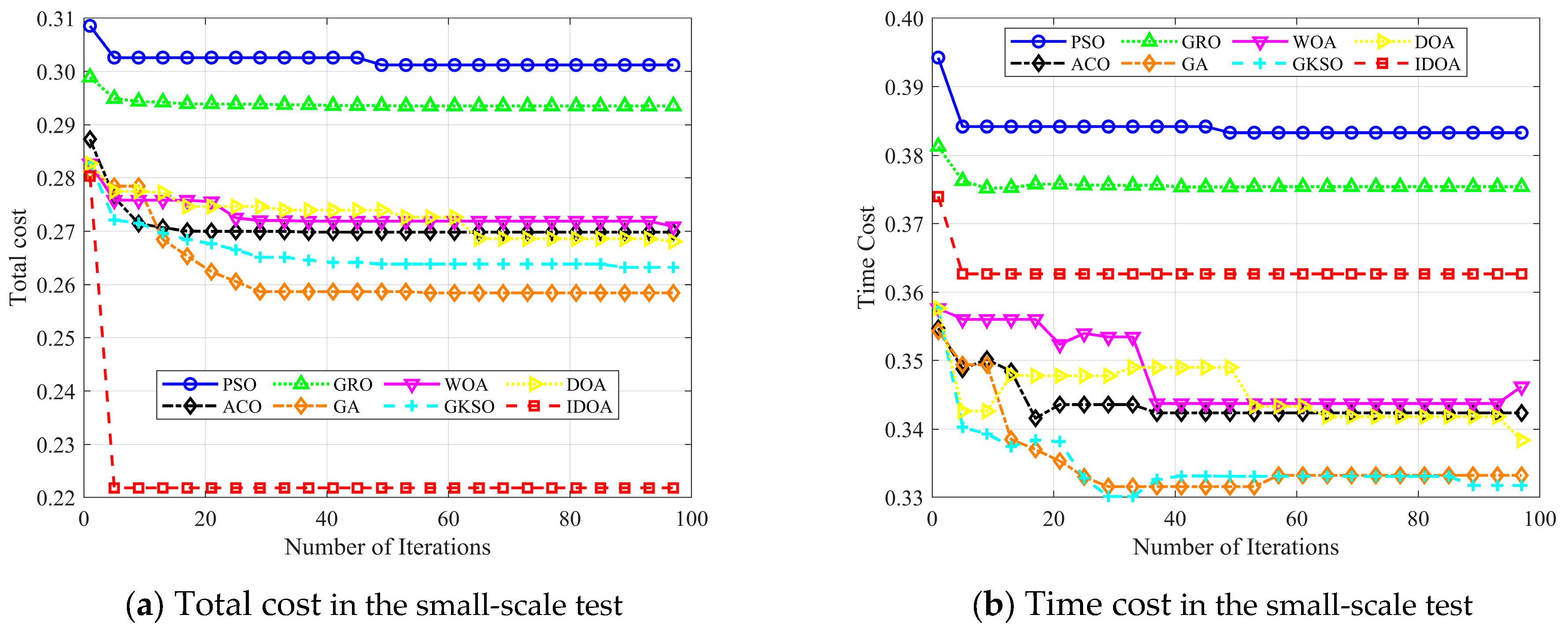 Symmetry 17 01670 g012a Symmetry 17 01670 g012a
