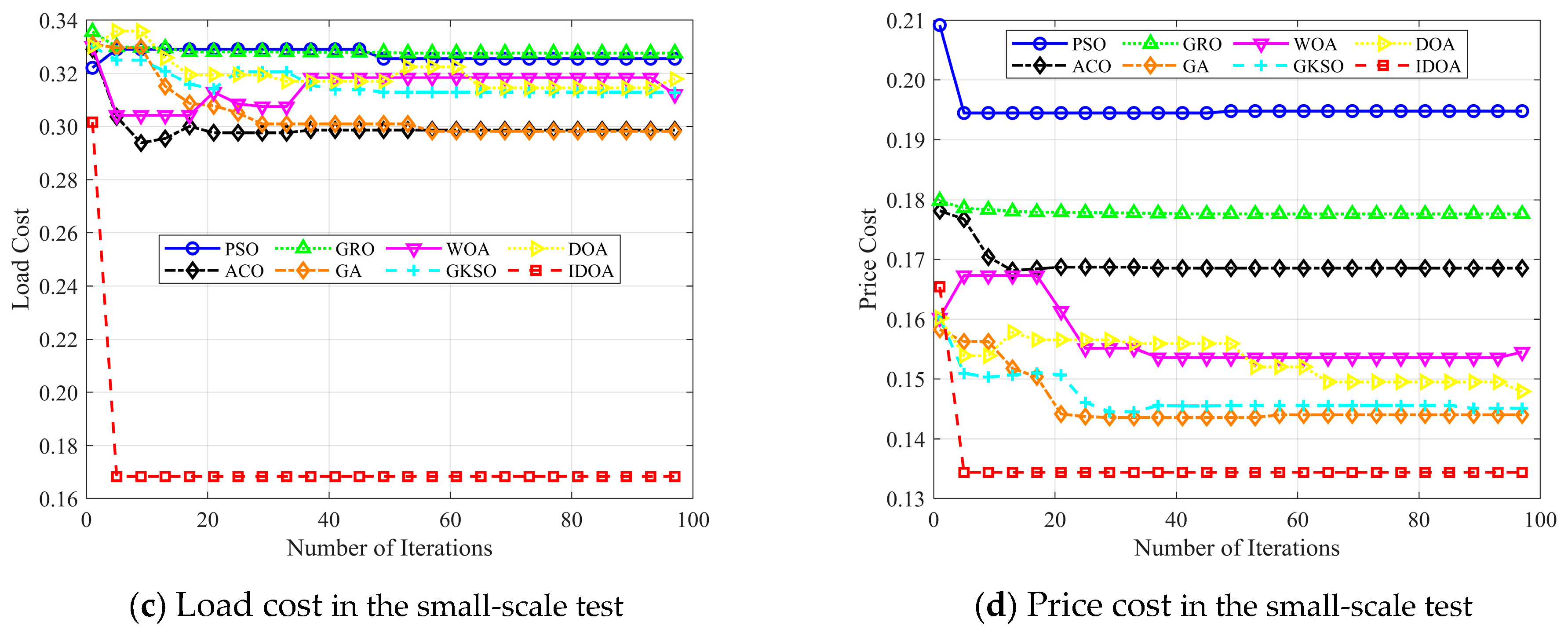 Symmetry 17 01670 g012b Symmetry 17 01670 g012b