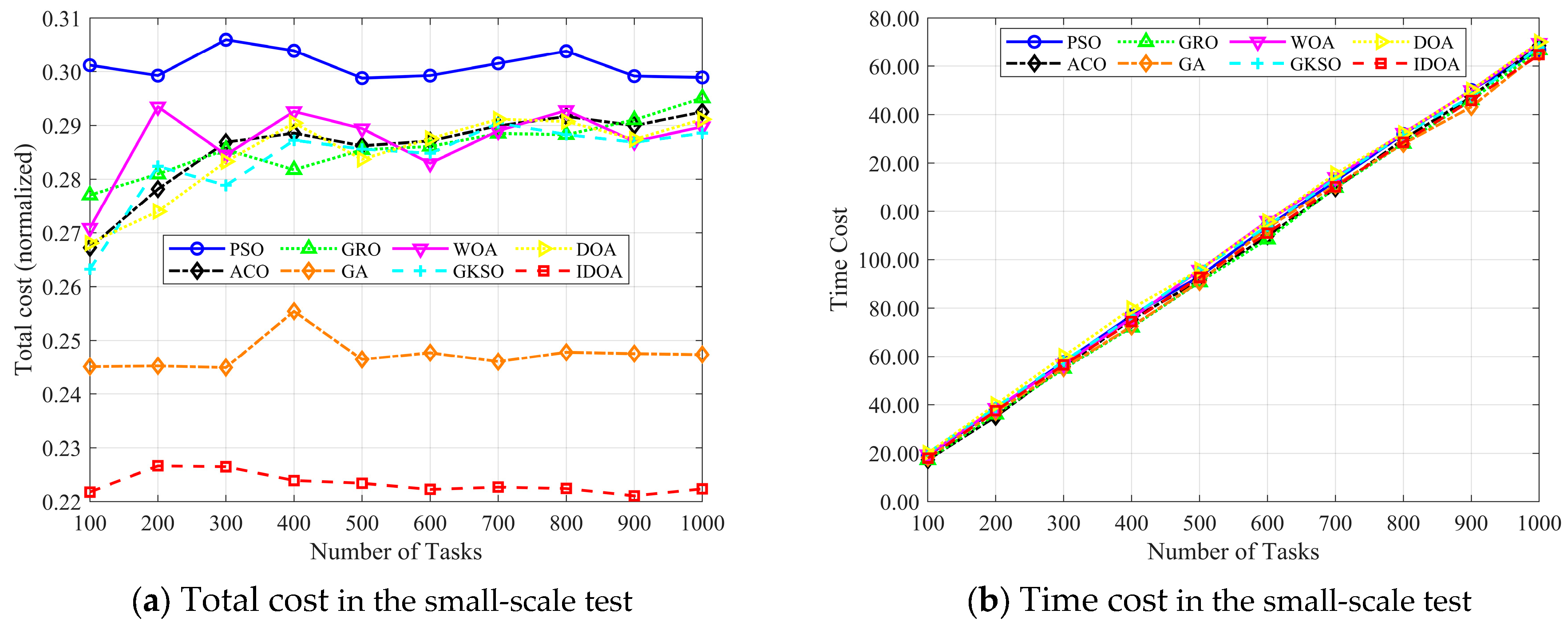 Symmetry 17 01670 g013a Symmetry 17 01670 g013a