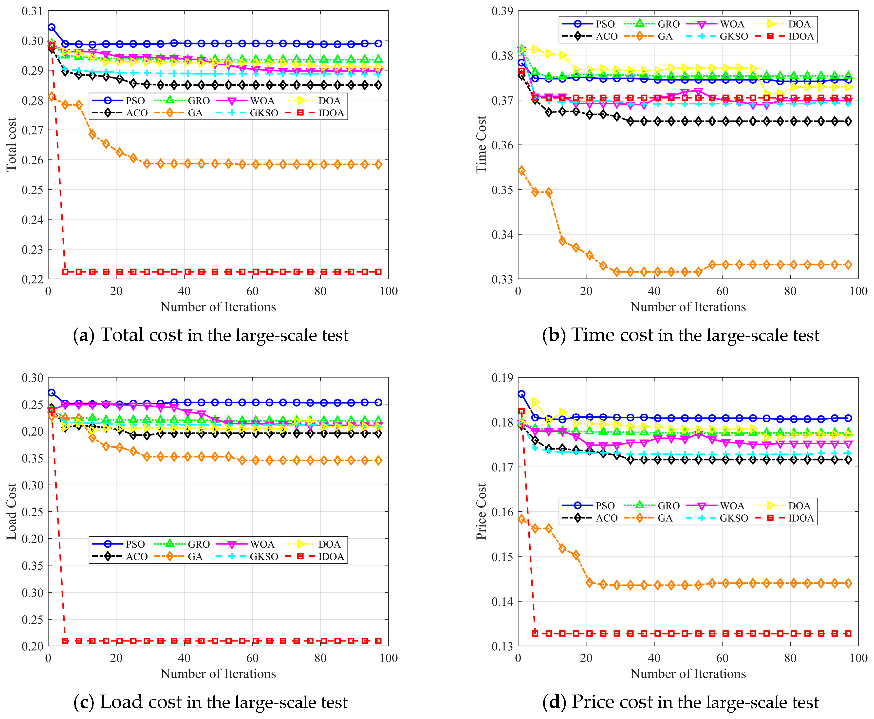 Symmetry 17 01670 g014 Symmetry 17 01670 g014
