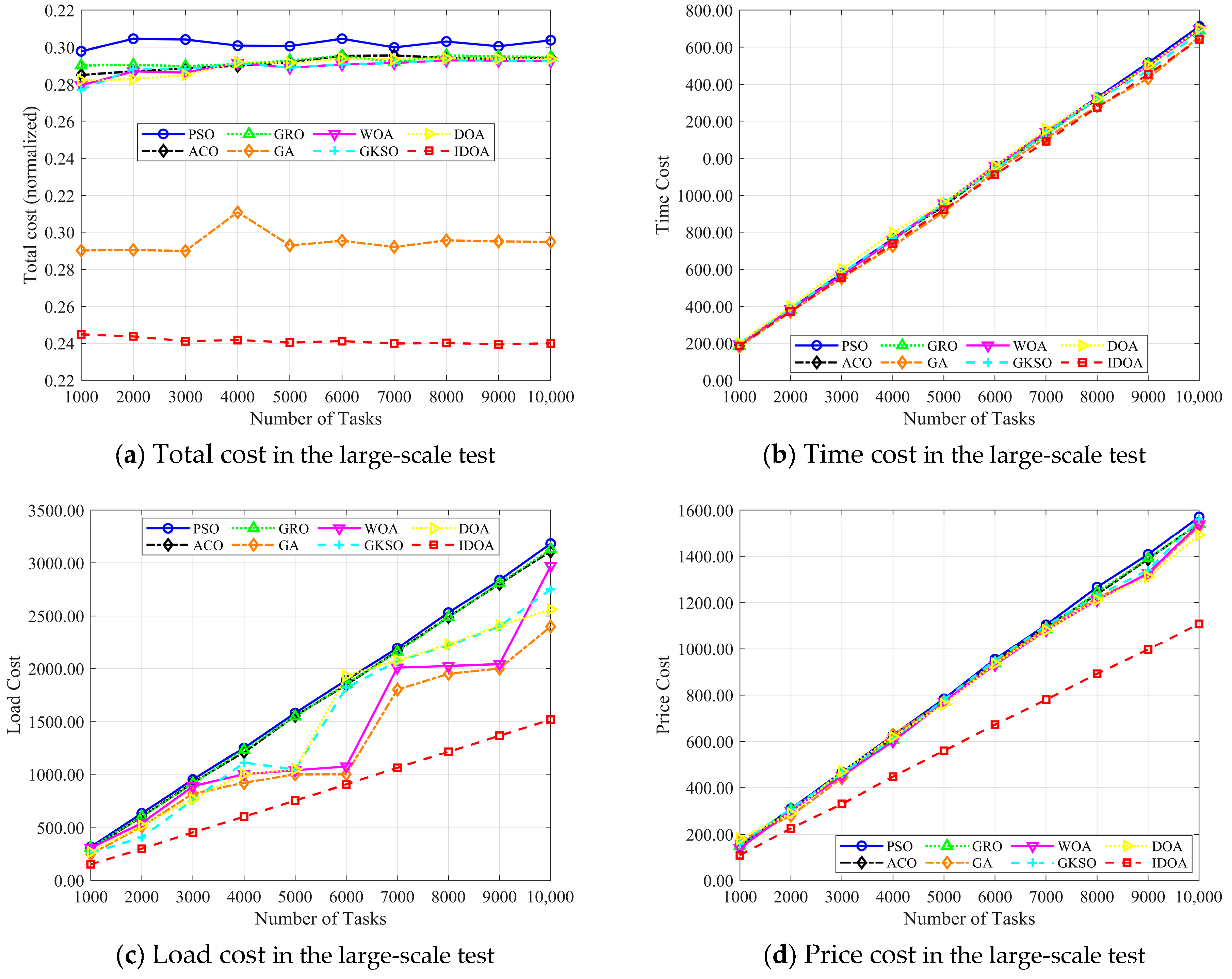 Symmetry 17 01670 g015 Symmetry 17 01670 g015