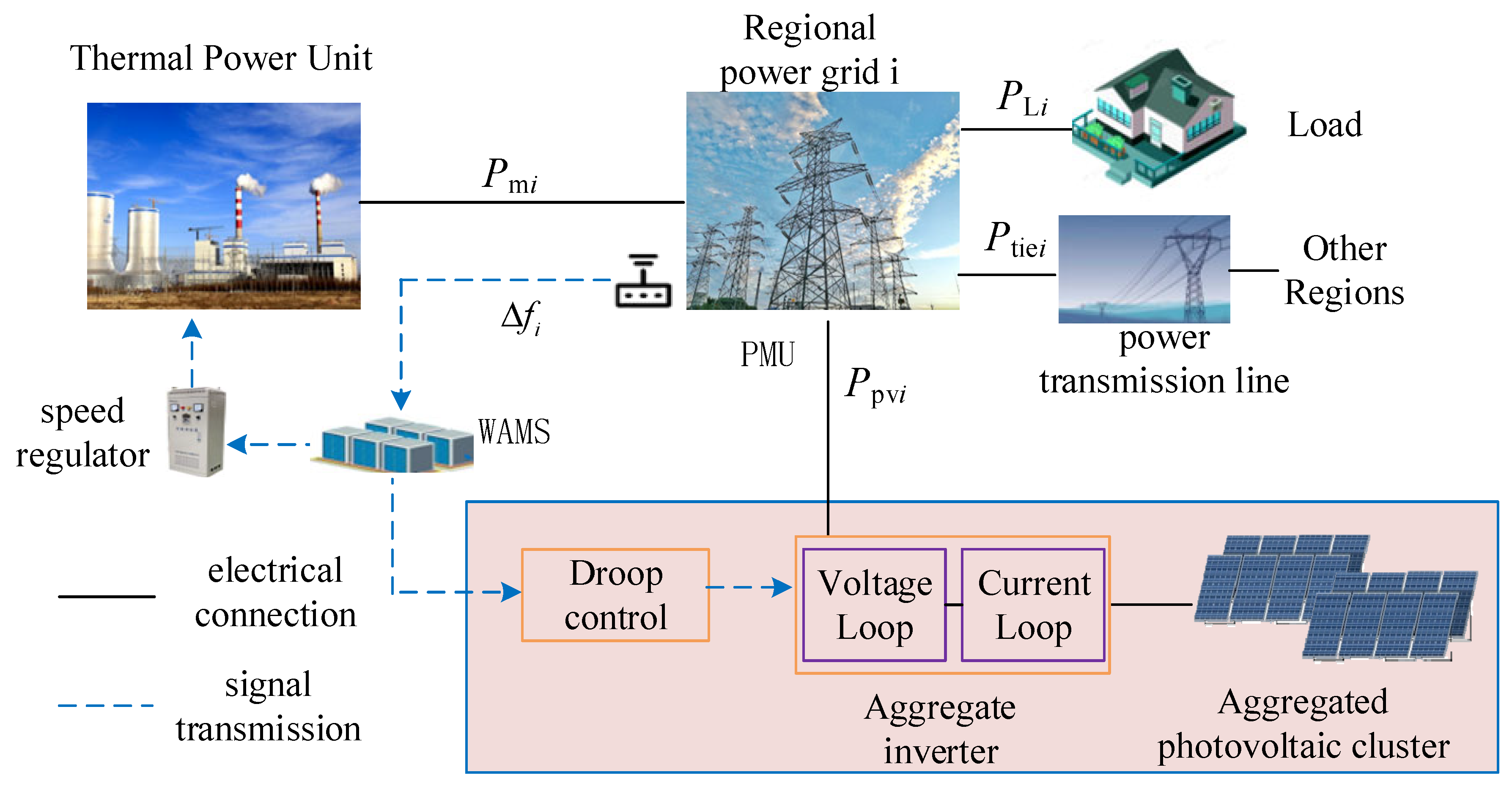 Symmetry 17 01672 g001