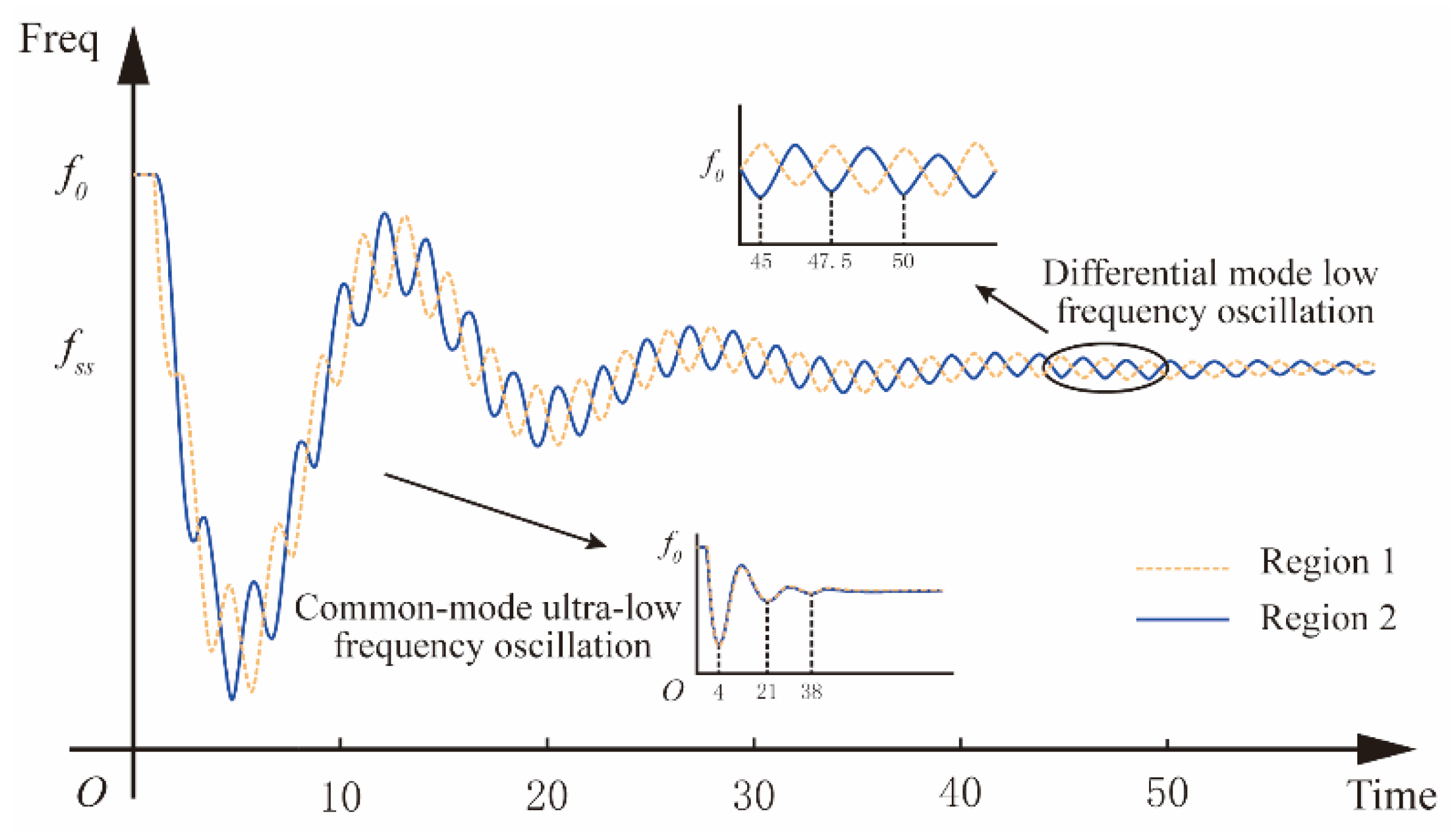 Symmetry 17 01672 g002
