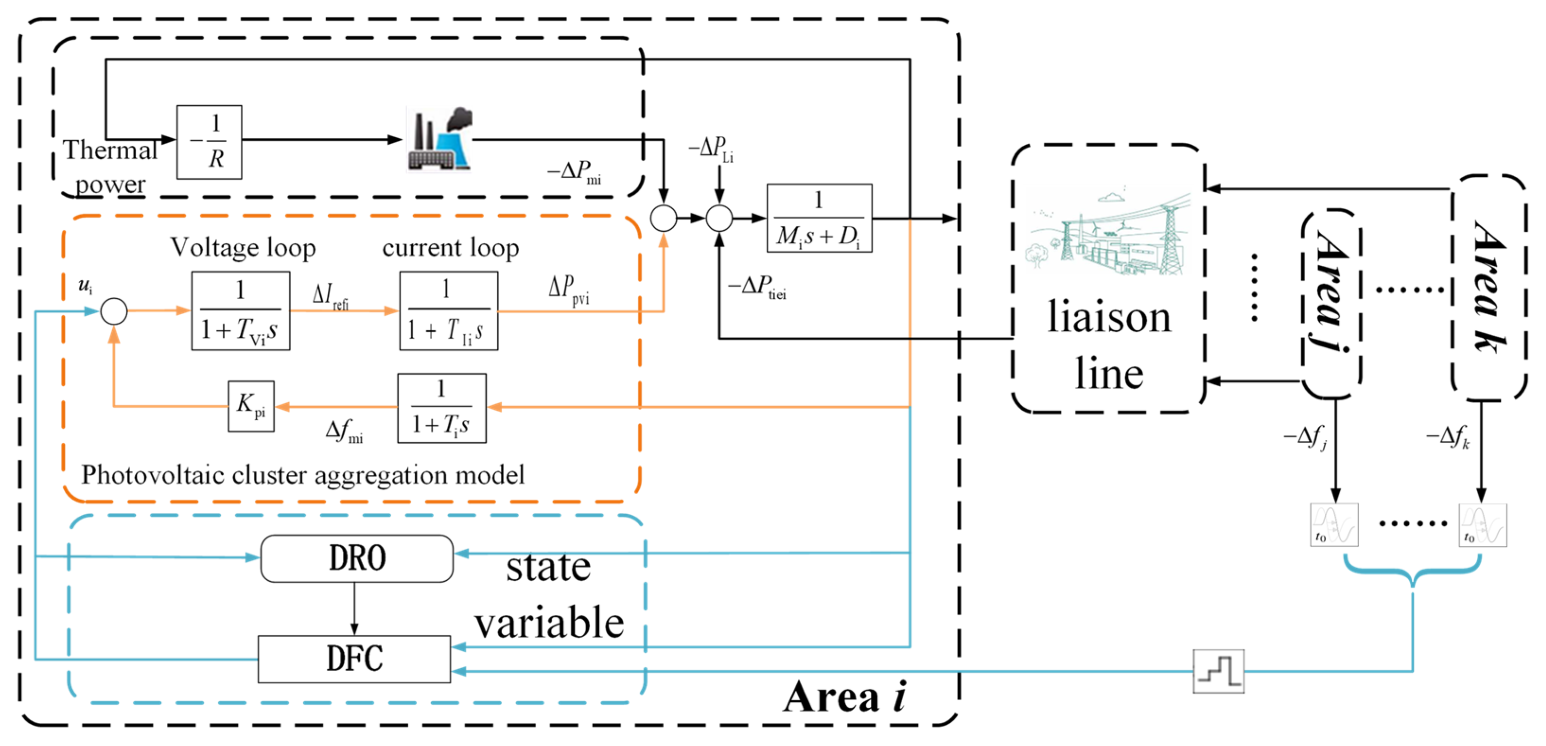 Symmetry 17 01672 g004
