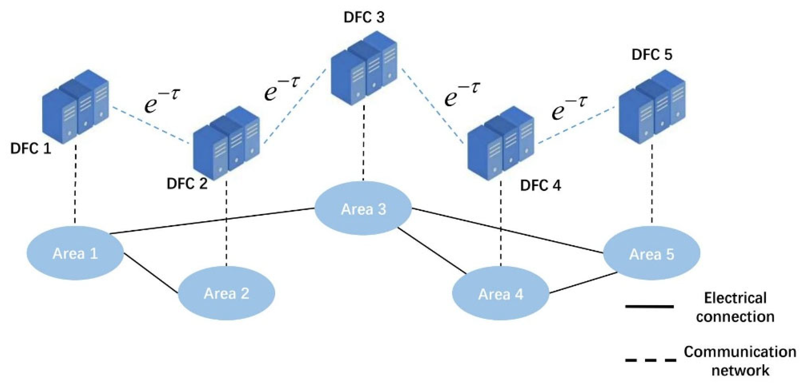 Symmetry 17 01672 g005