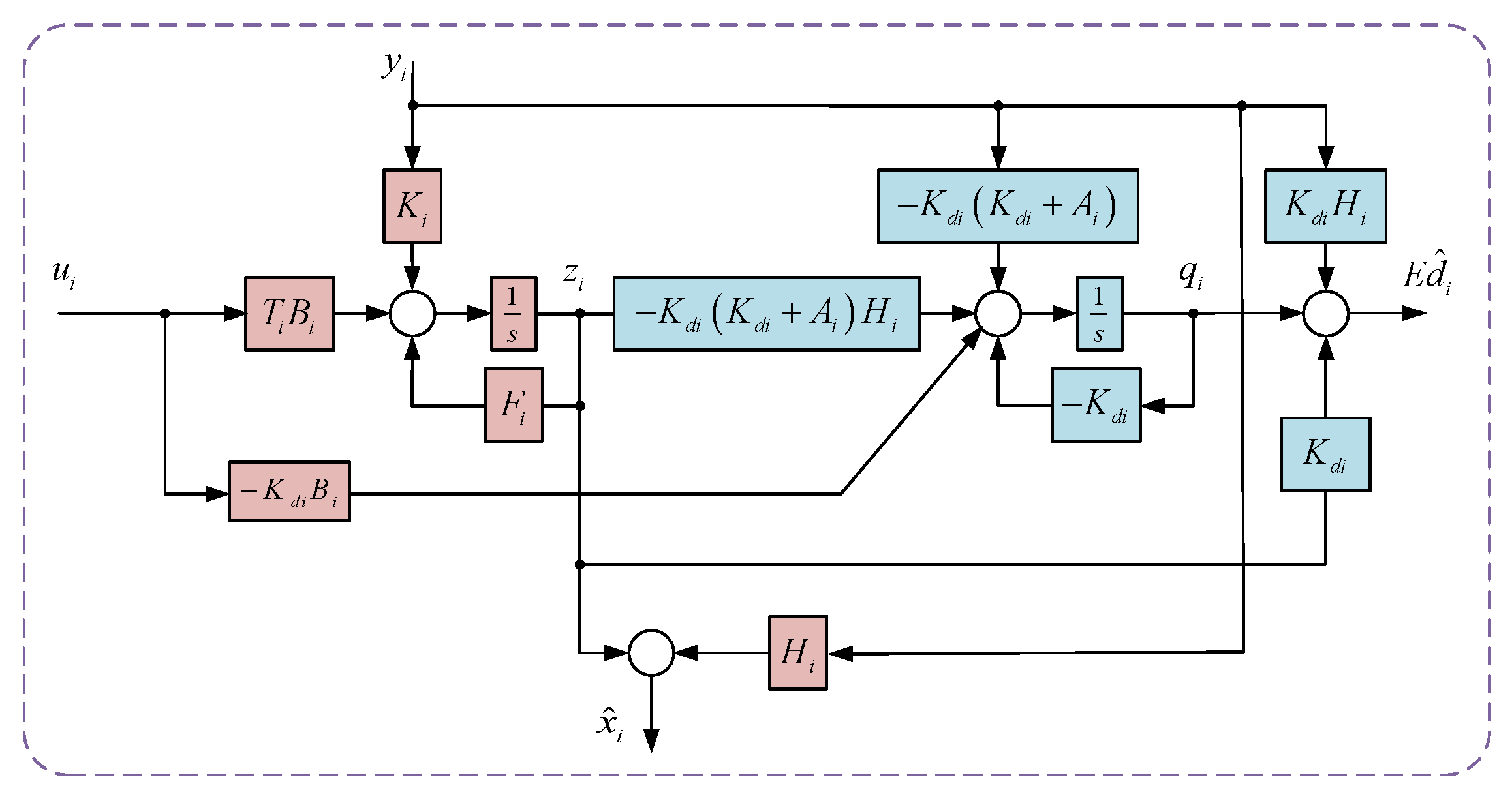 Symmetry 17 01672 g007