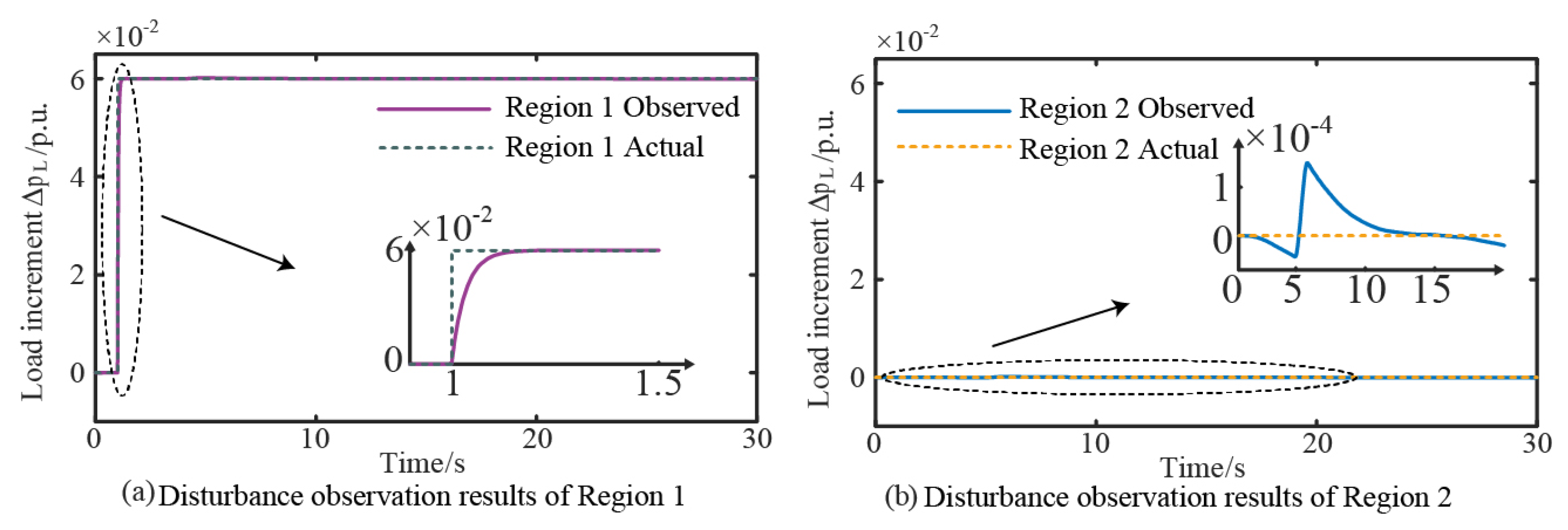 Symmetry 17 01672 g012