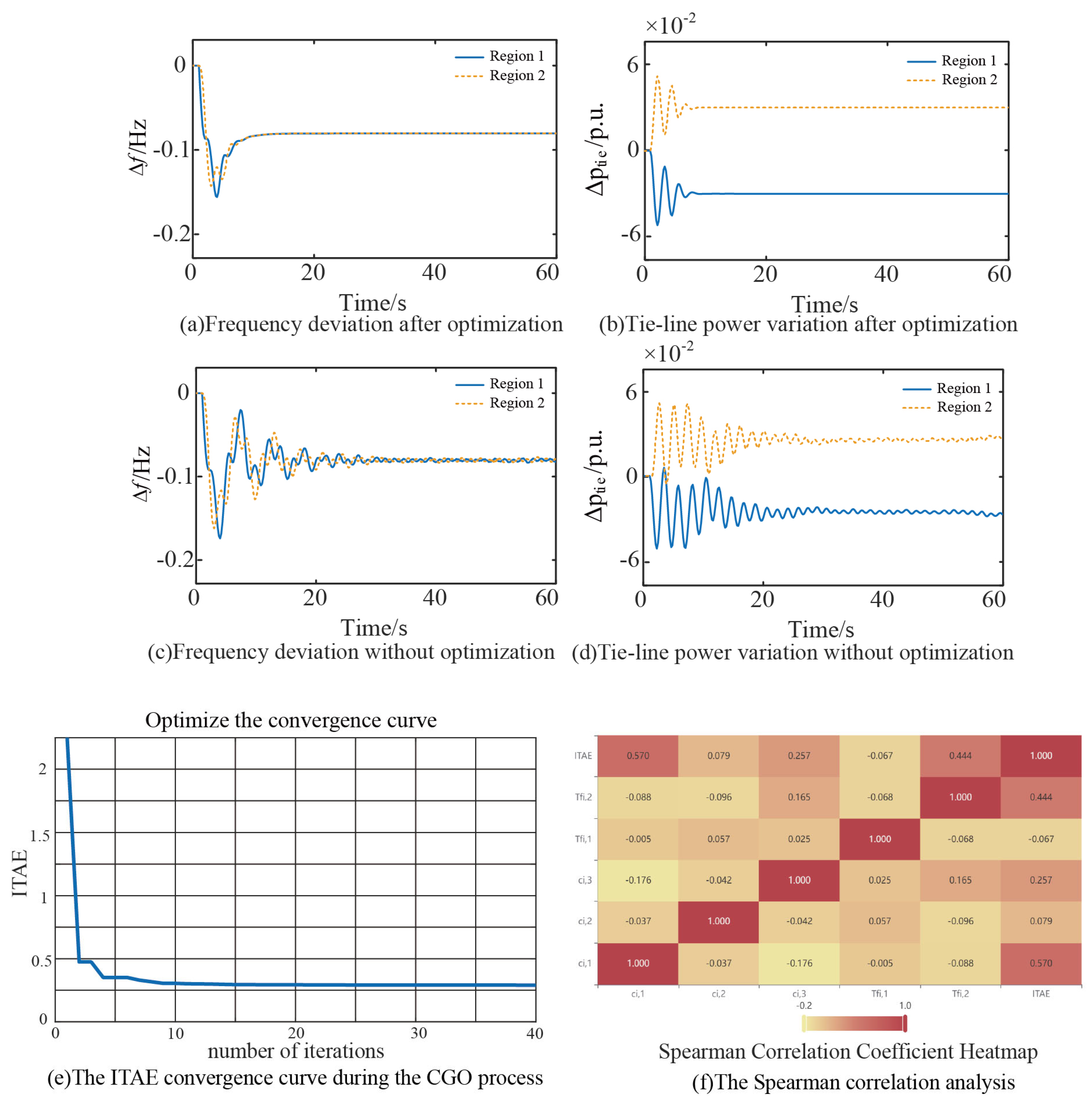 Symmetry 17 01672 g013