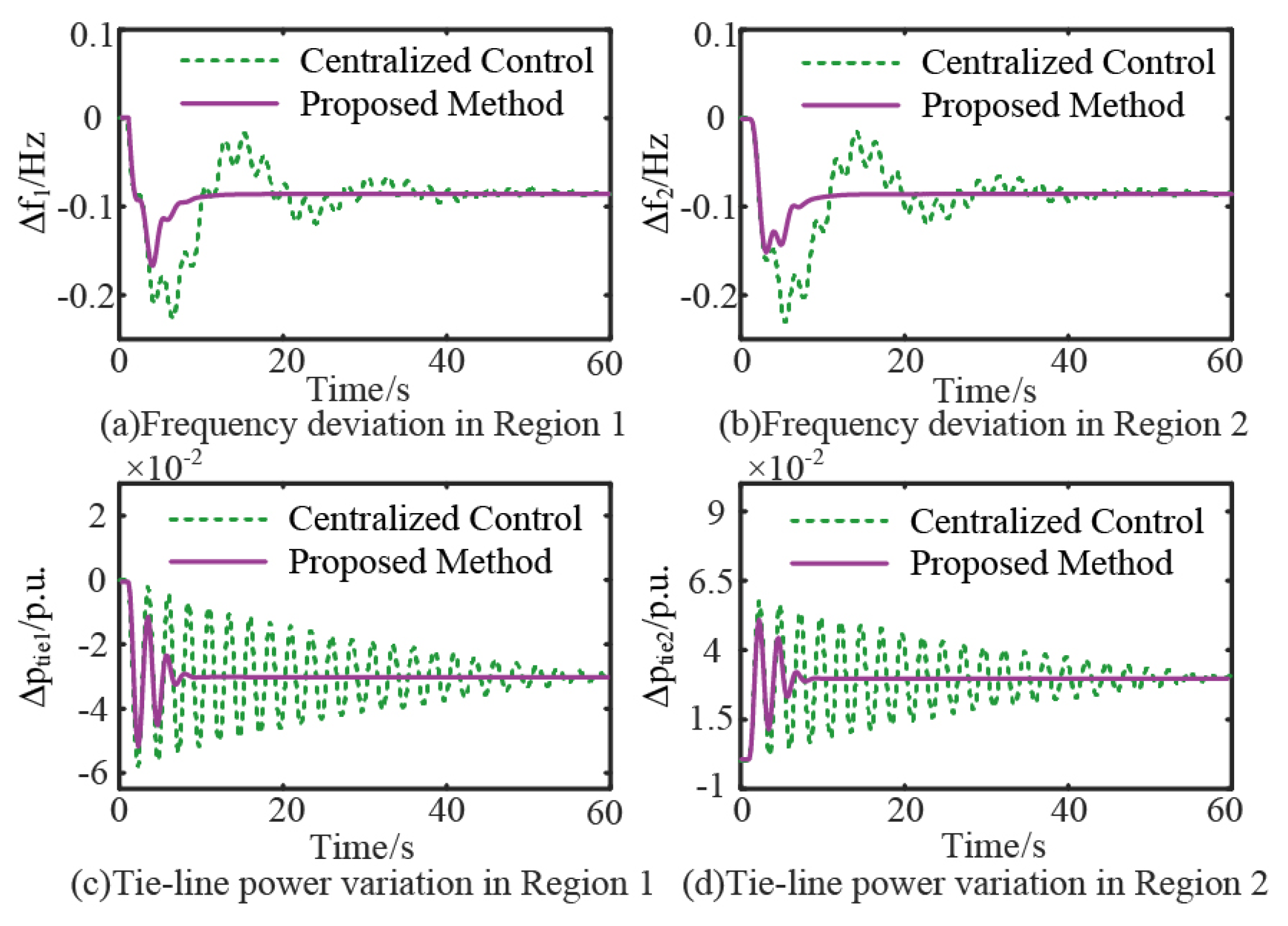 Symmetry 17 01672 g014