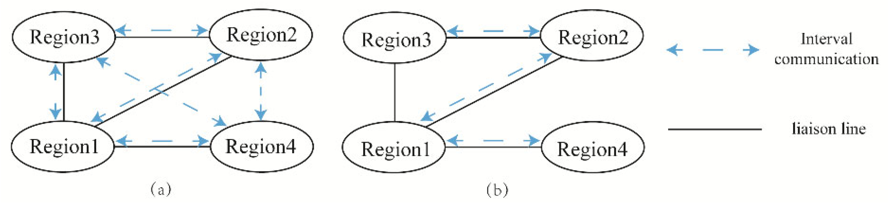Symmetry 17 01672 g015