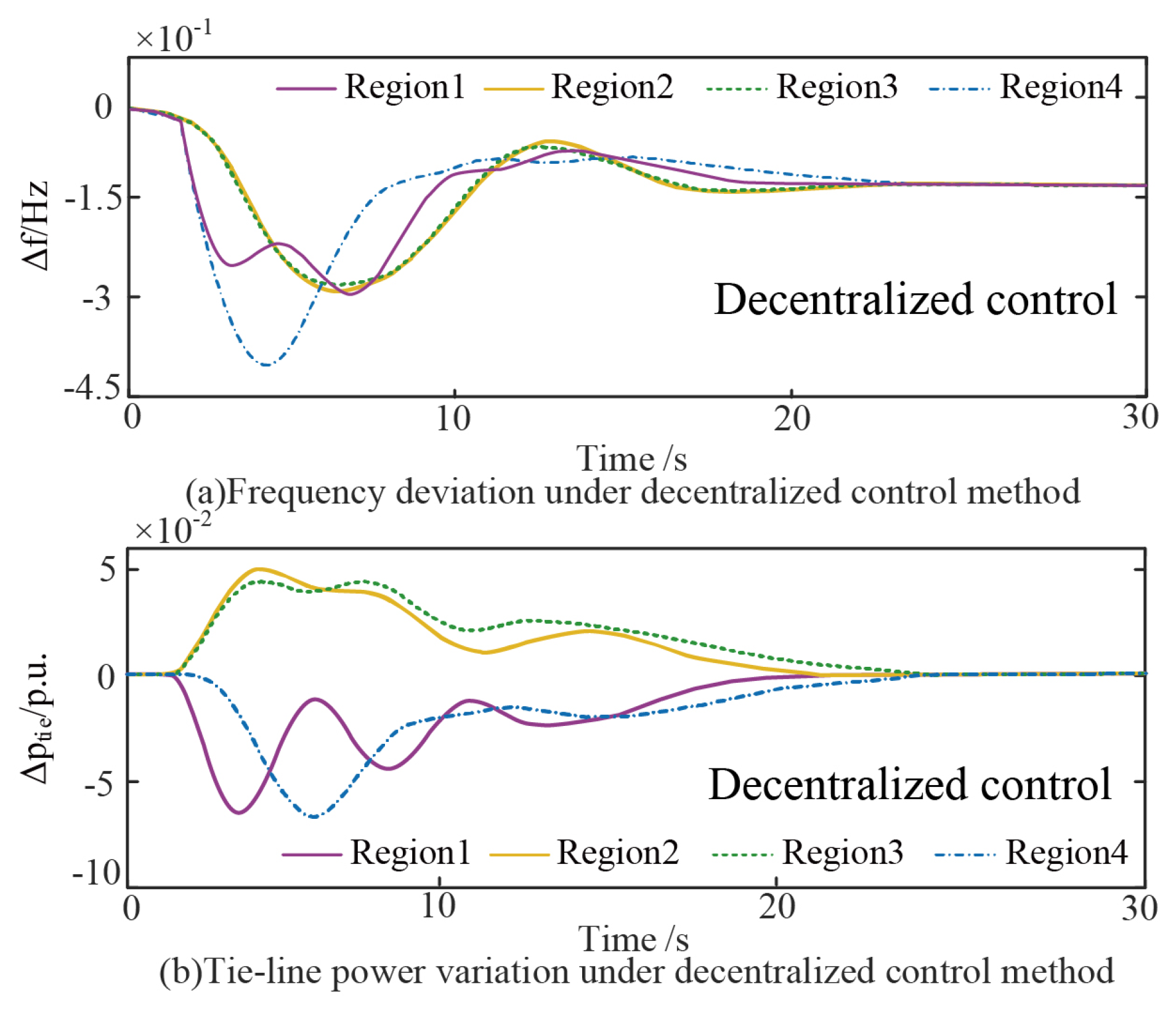 Symmetry 17 01672 g016