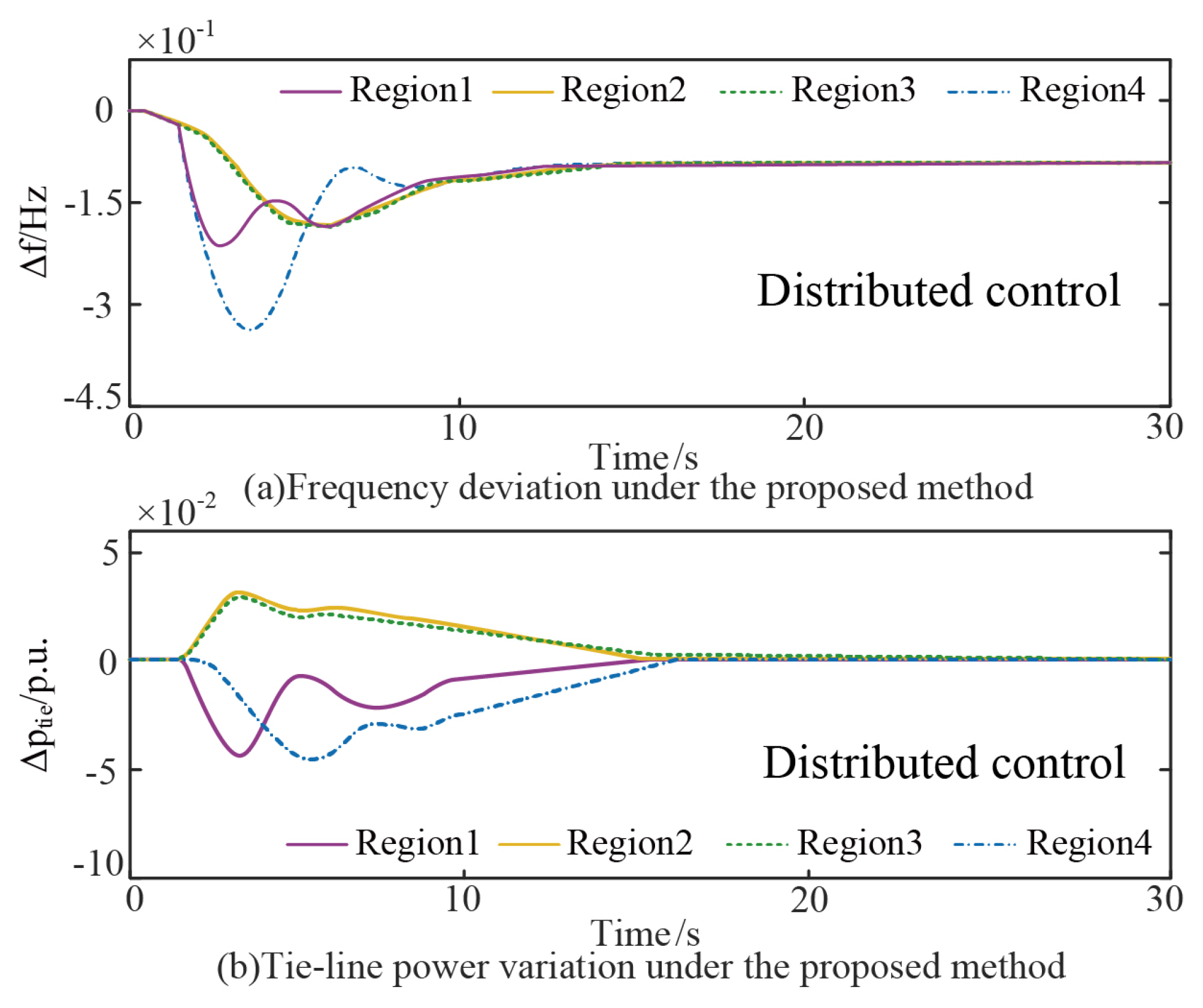 Symmetry 17 01672 g017