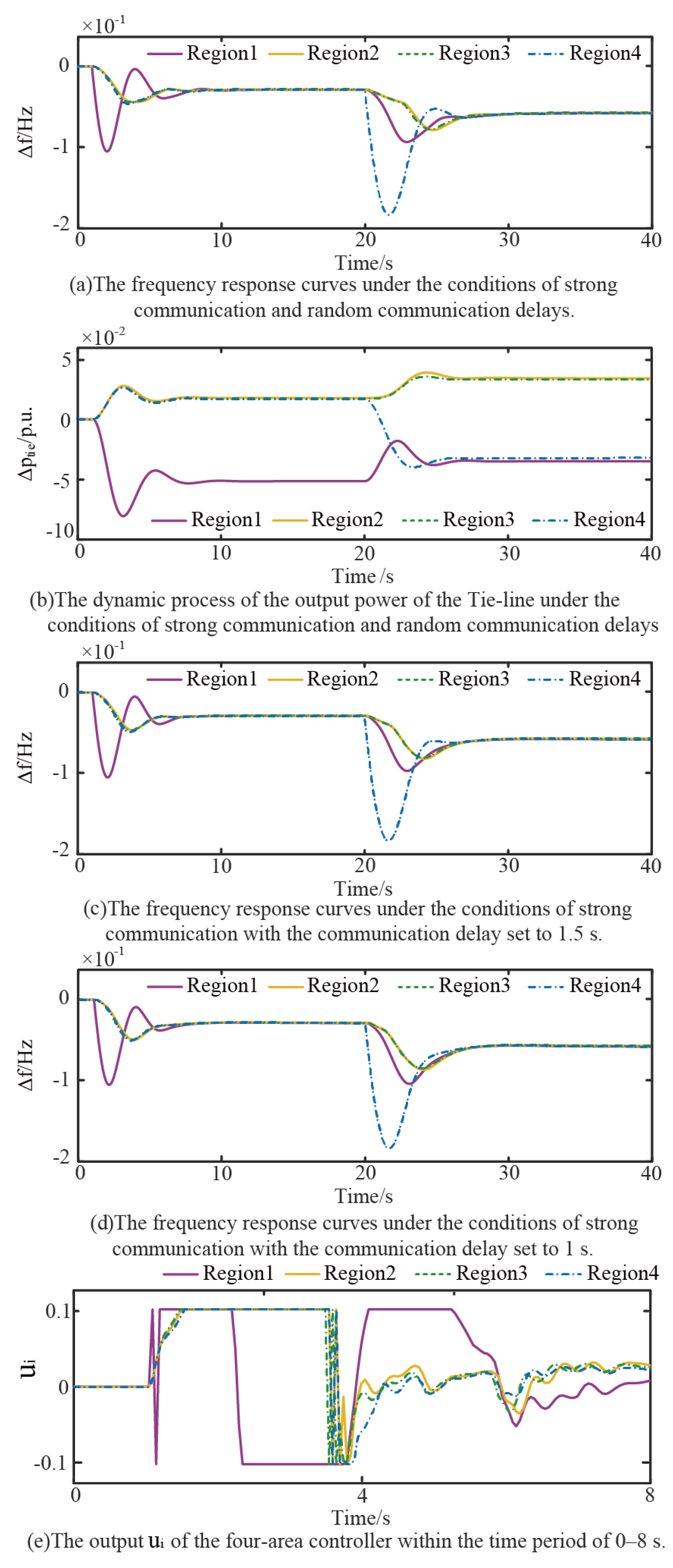 Symmetry 17 01672 g018