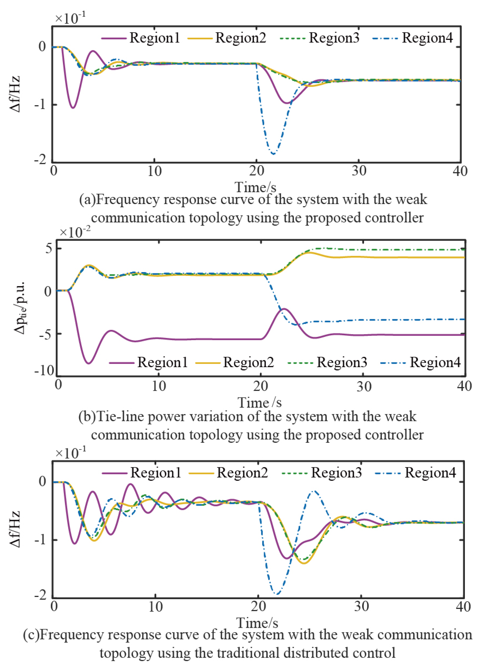 Symmetry 17 01672 g019