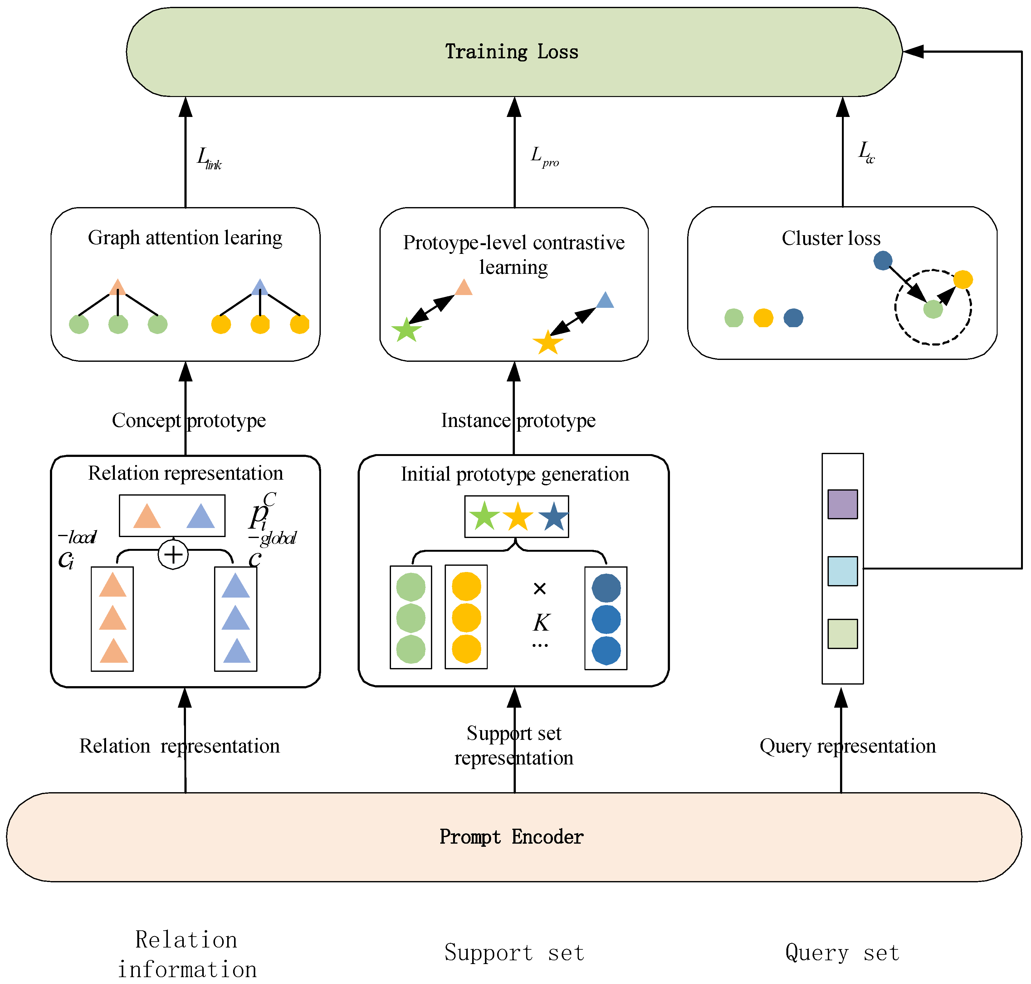 Symmetry 17 01673 g002 Symmetry 17 01673 g002