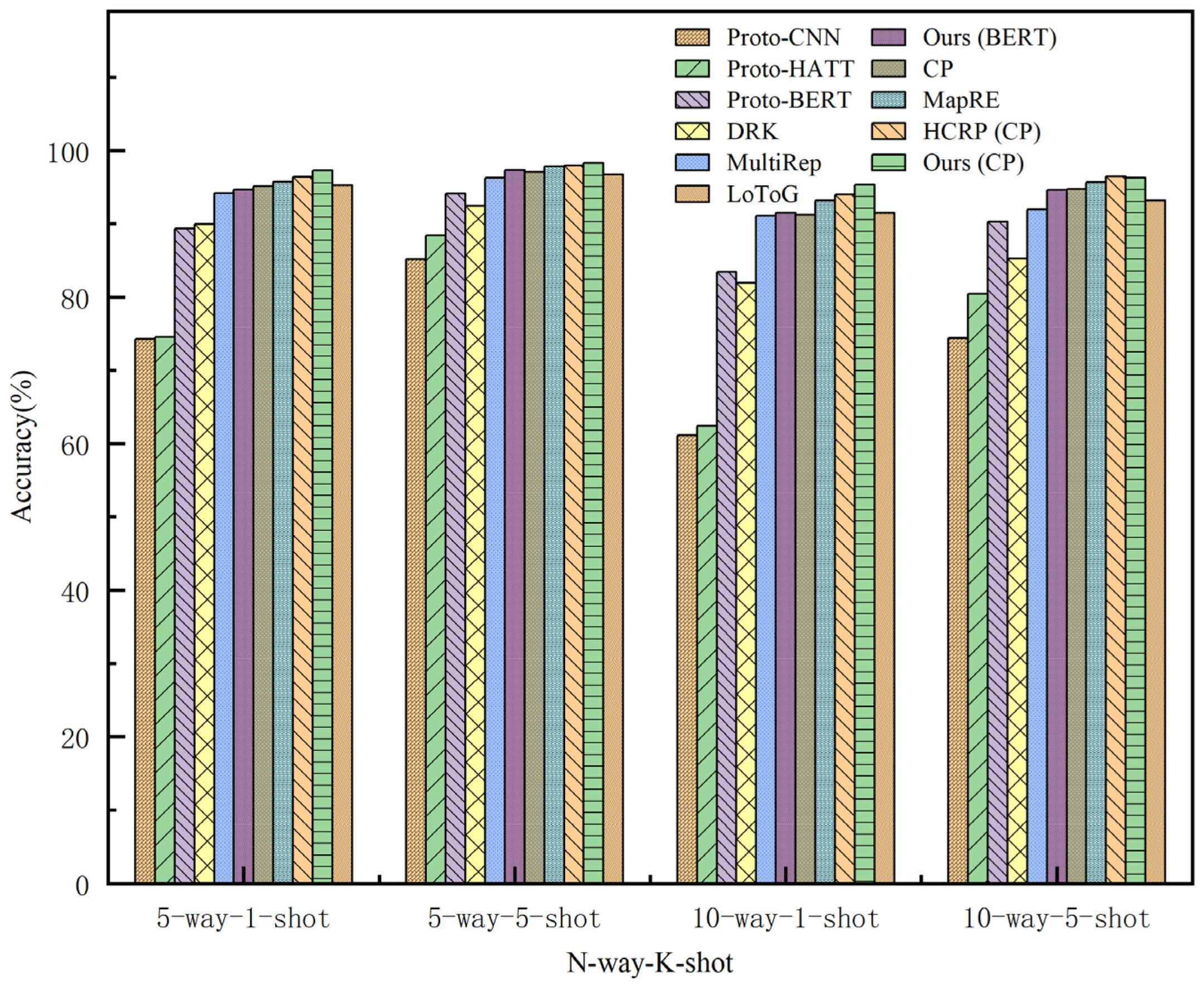 Symmetry 17 01673 g003 Symmetry 17 01673 g003