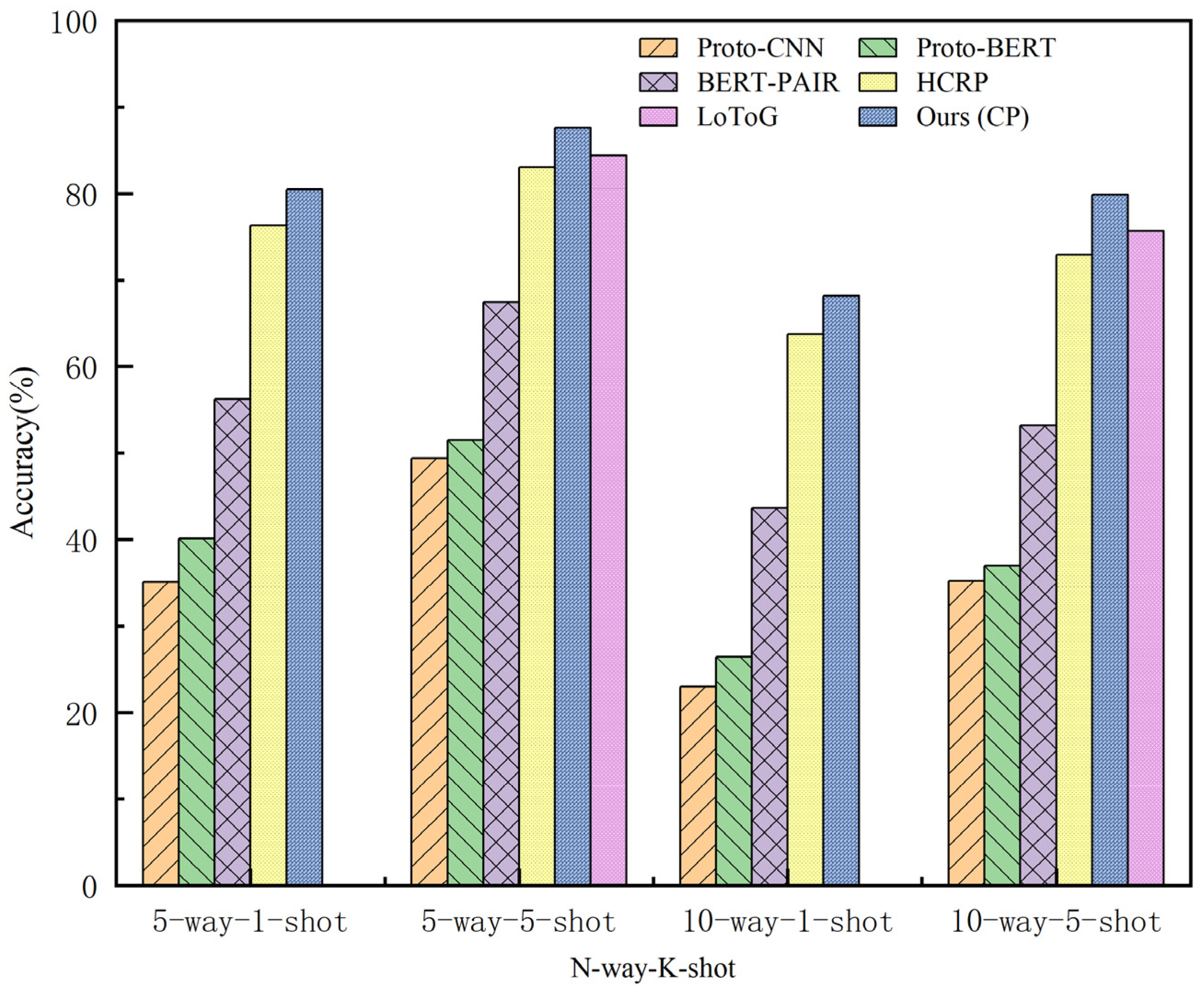 Symmetry 17 01673 g004 Symmetry 17 01673 g004