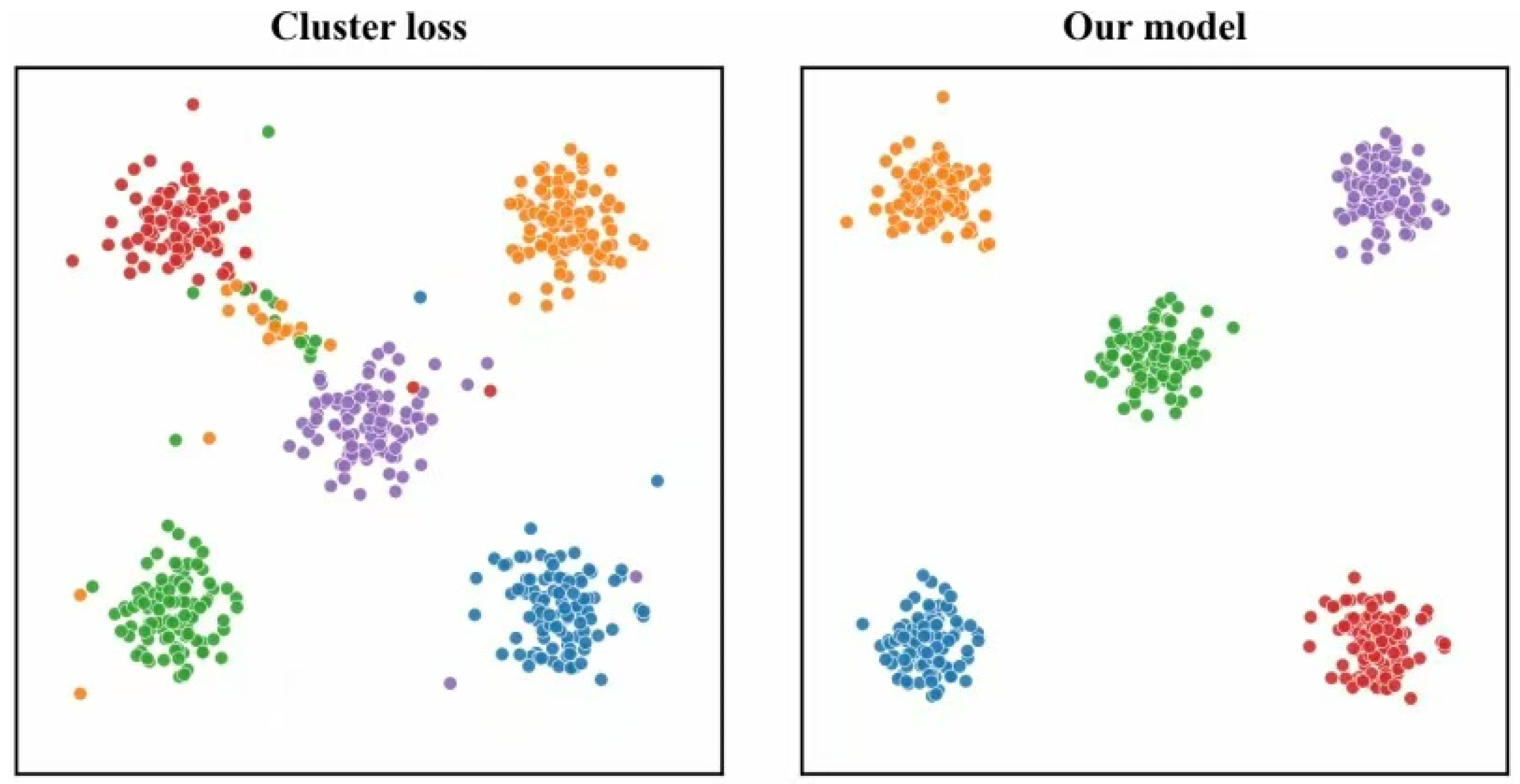 Symmetry 17 01673 g005 Symmetry 17 01673 g005