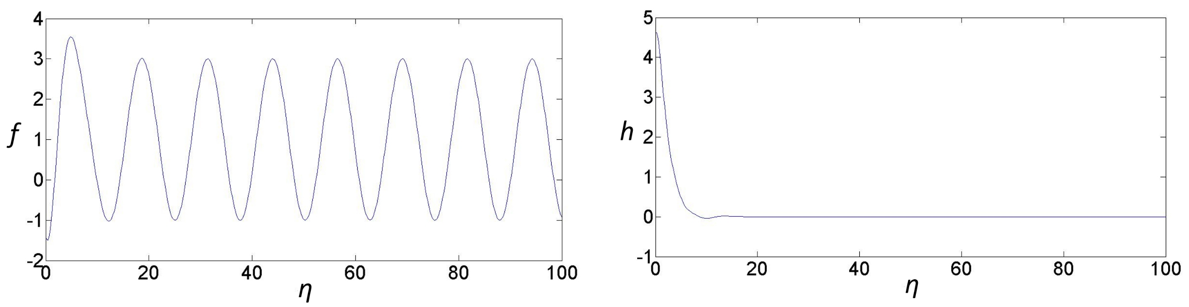 Symmetry 17 01674 g001