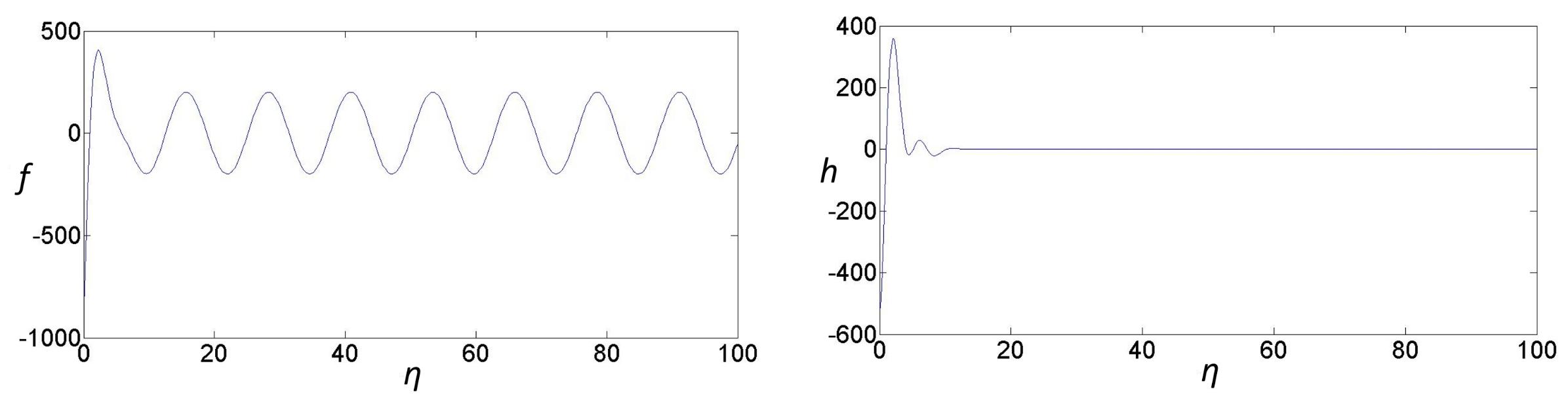 Symmetry 17 01674 g002