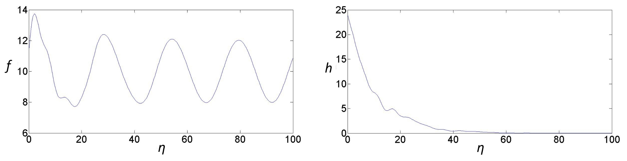 Symmetry 17 01674 g003