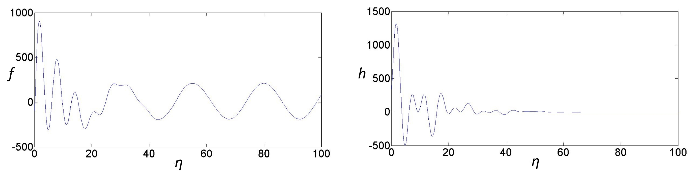 Symmetry 17 01674 g004