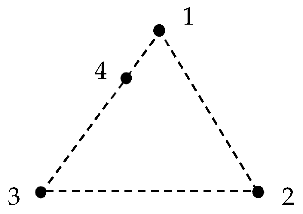 Symmetry 17 01675 g001