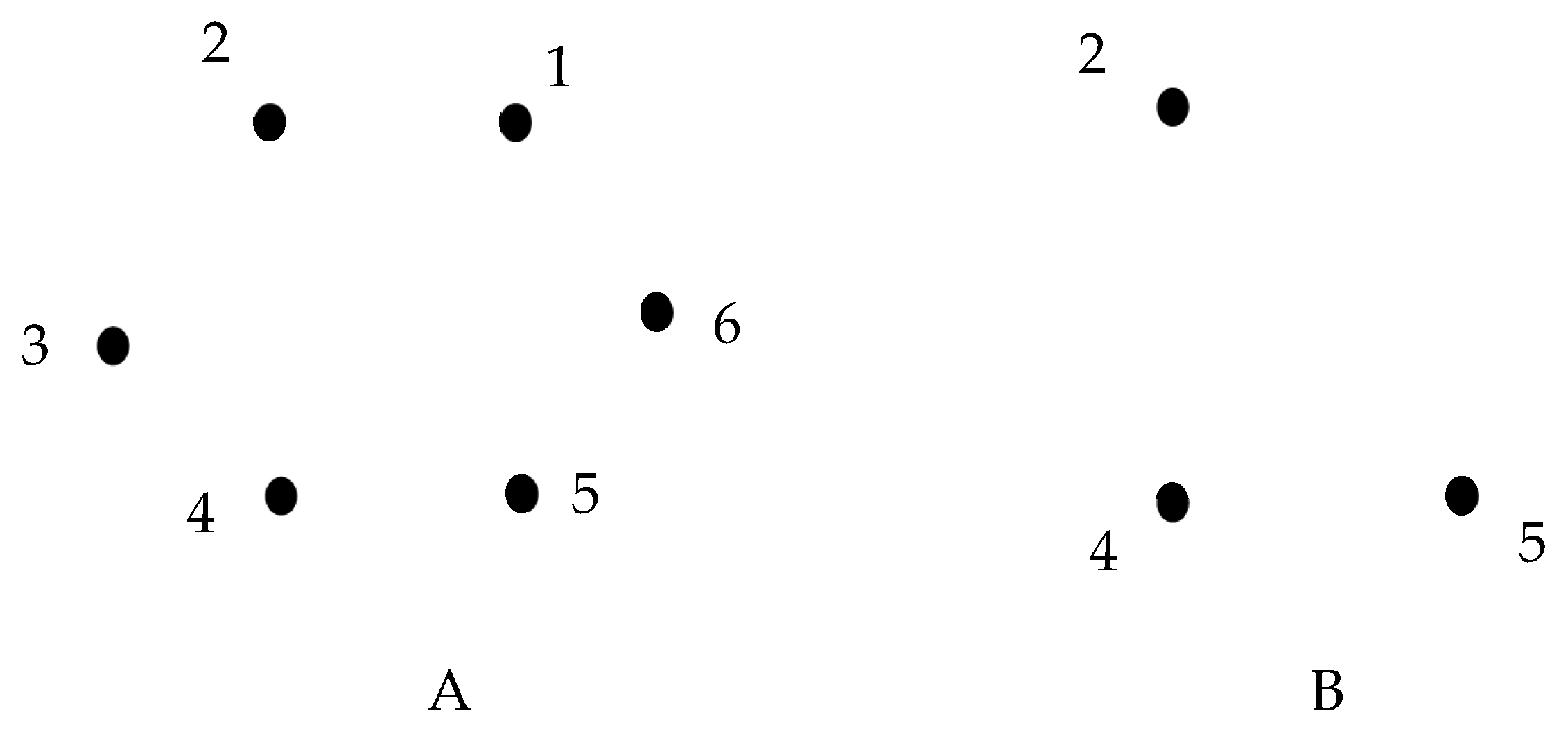 Symmetry 17 01675 g002