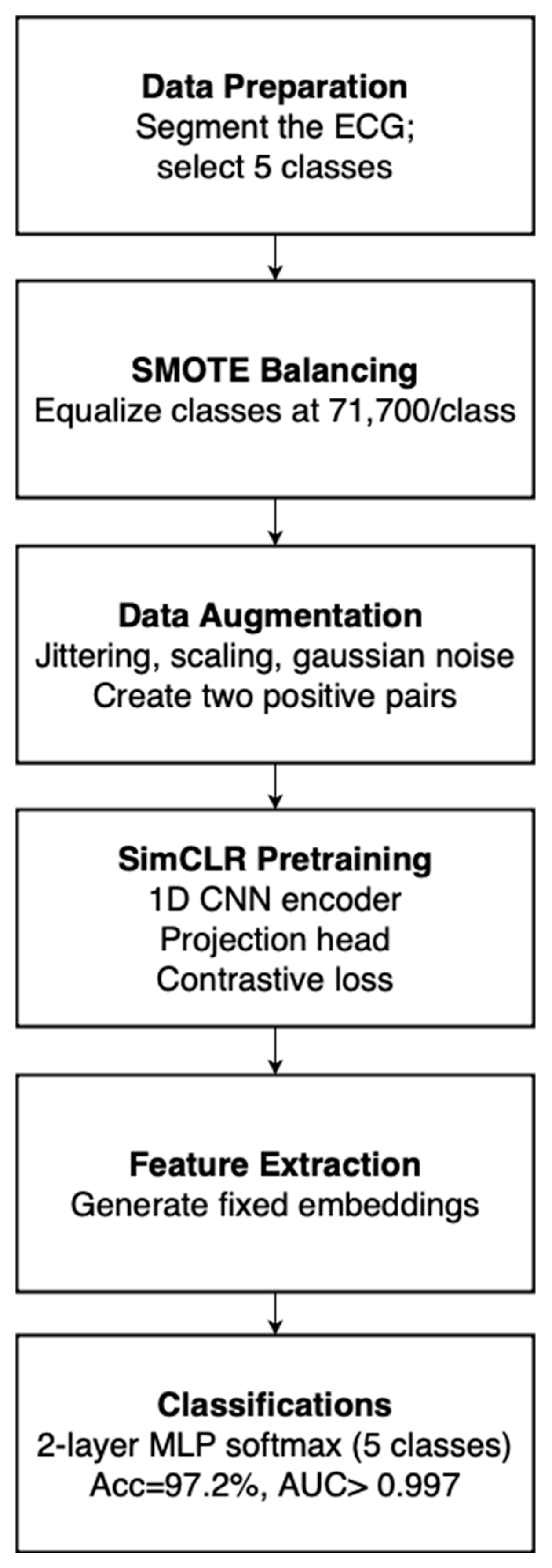 Symmetry 17 01677 g001