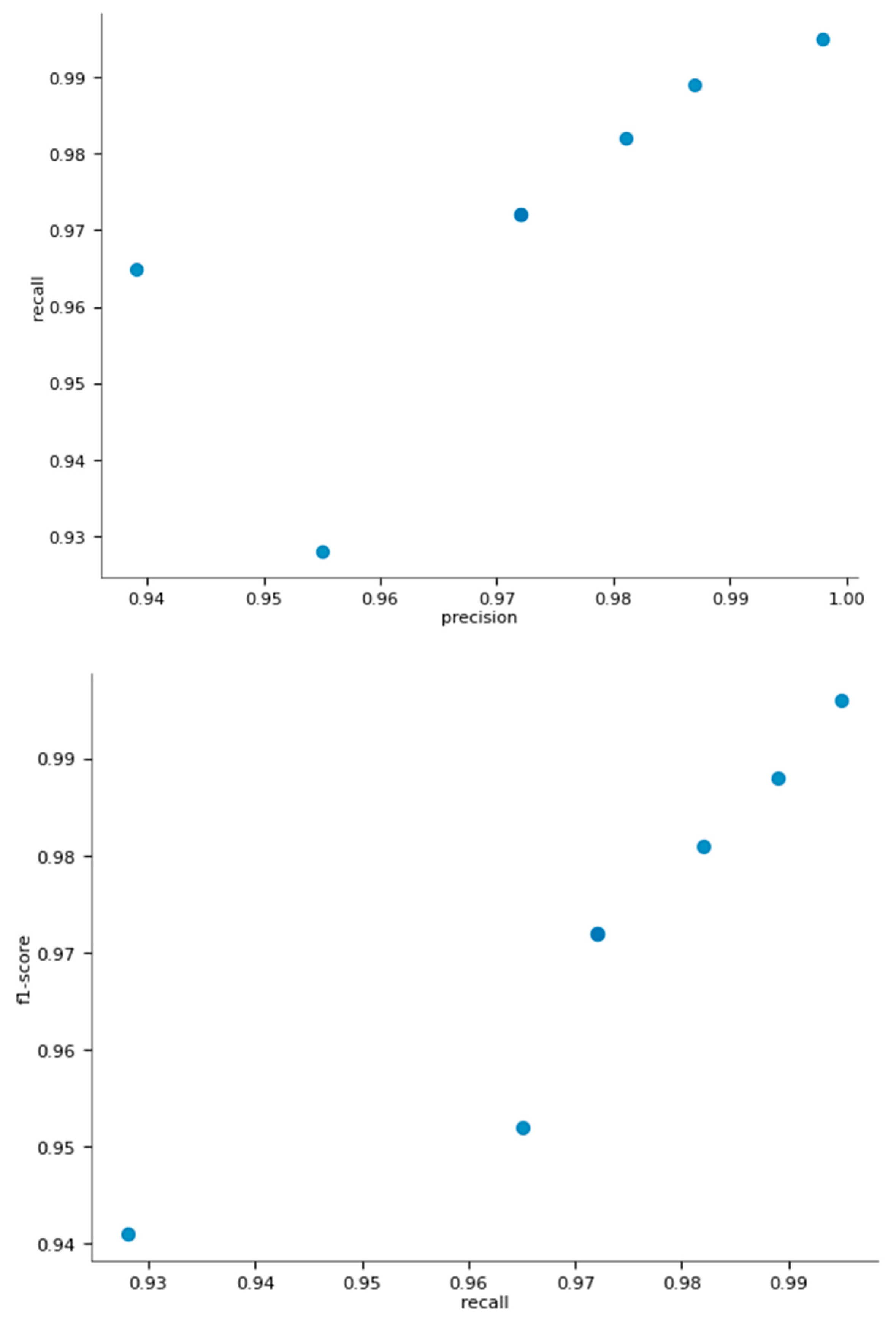 Symmetry 17 01677 g005