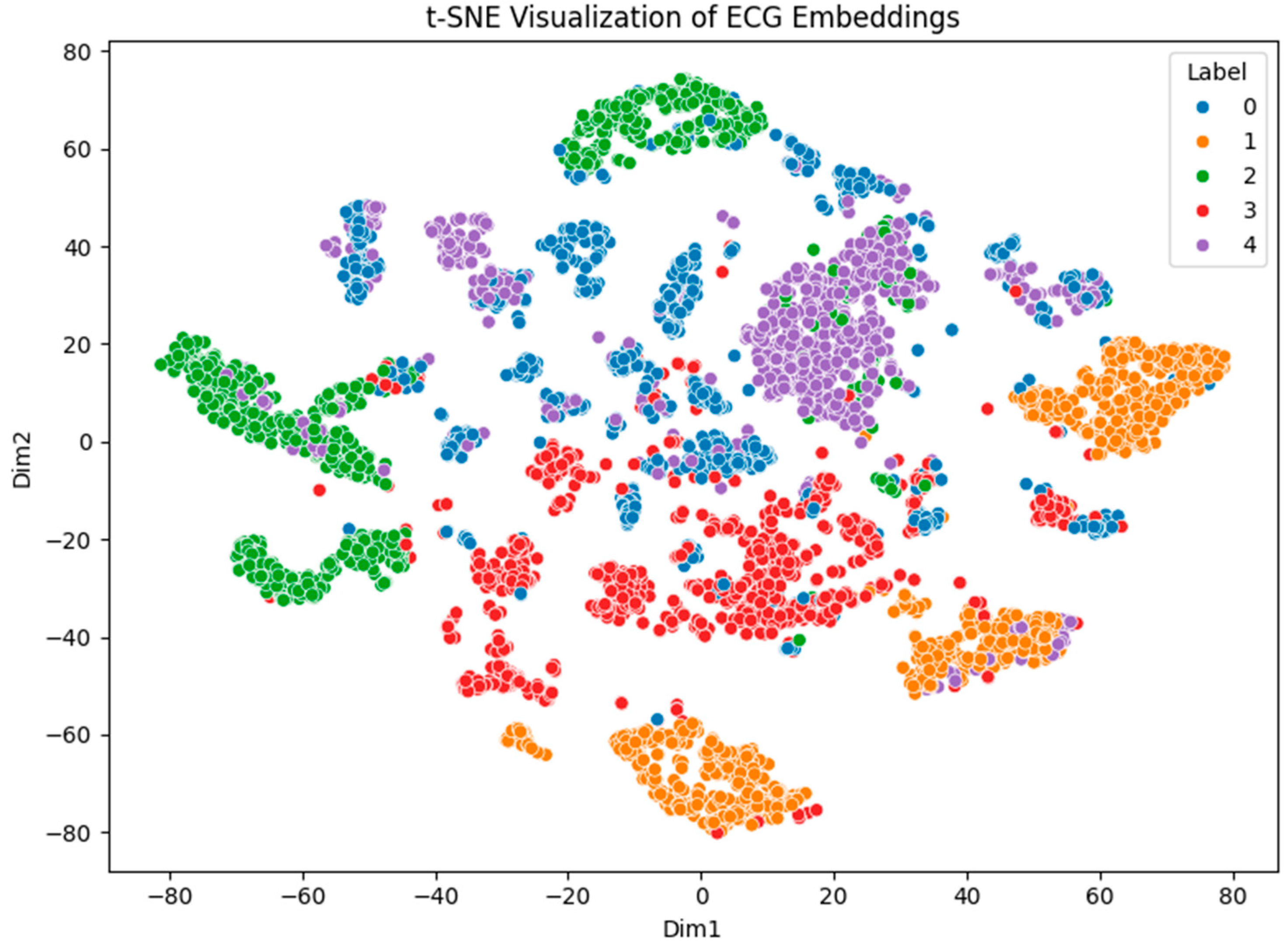 Symmetry 17 01677 g006