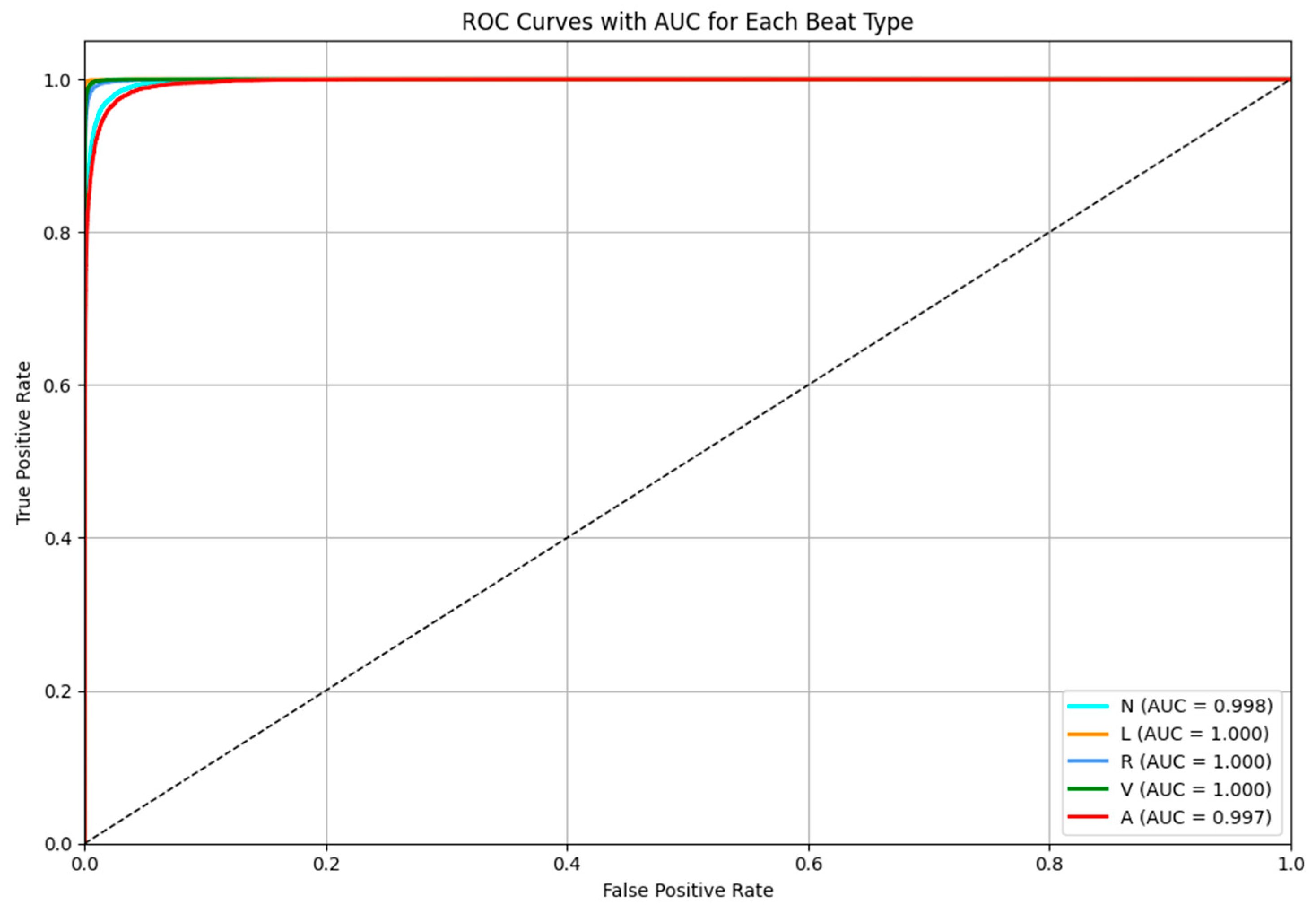 Symmetry 17 01677 g007