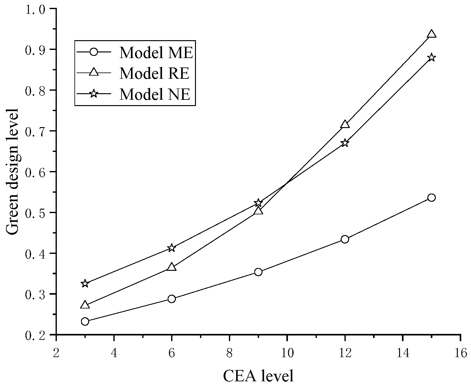 Symmetry 17 01679 g005