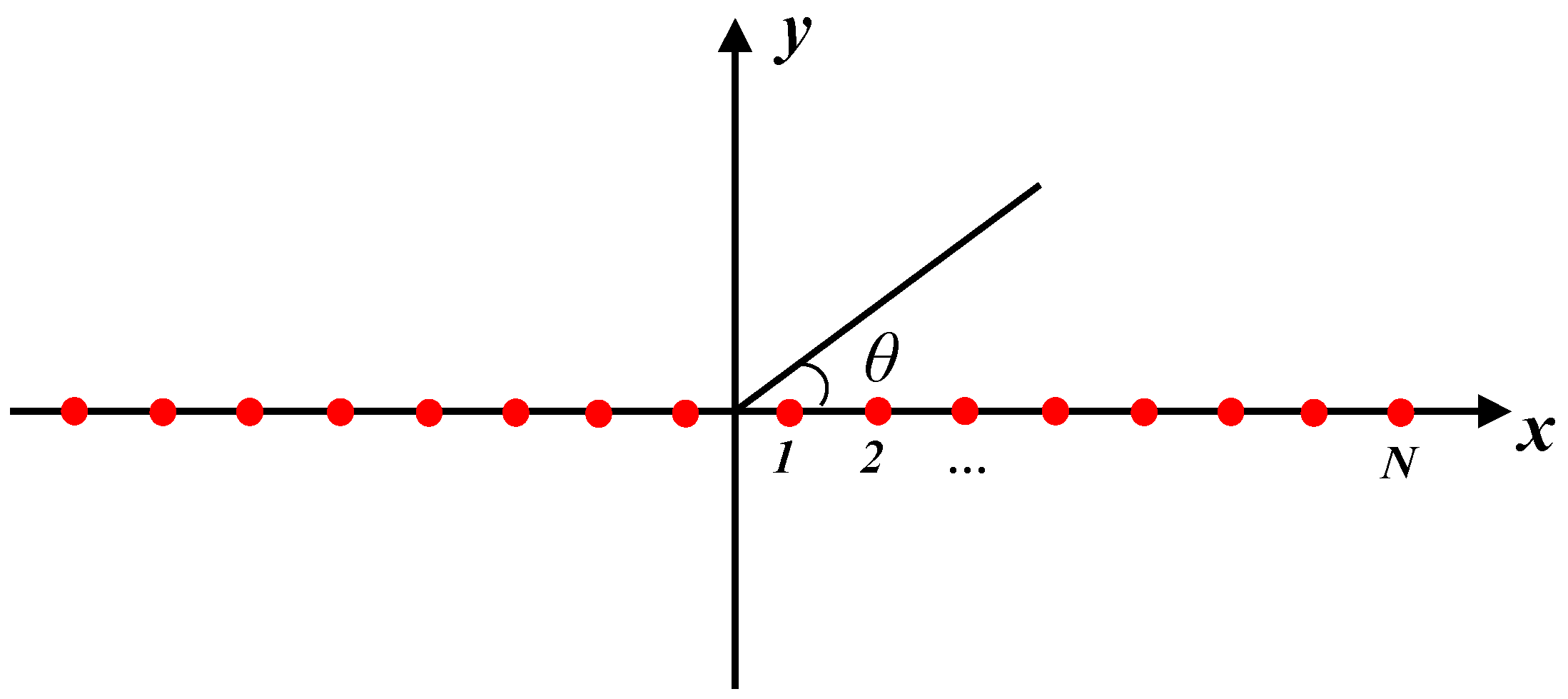 Symmetry 17 01680 g002