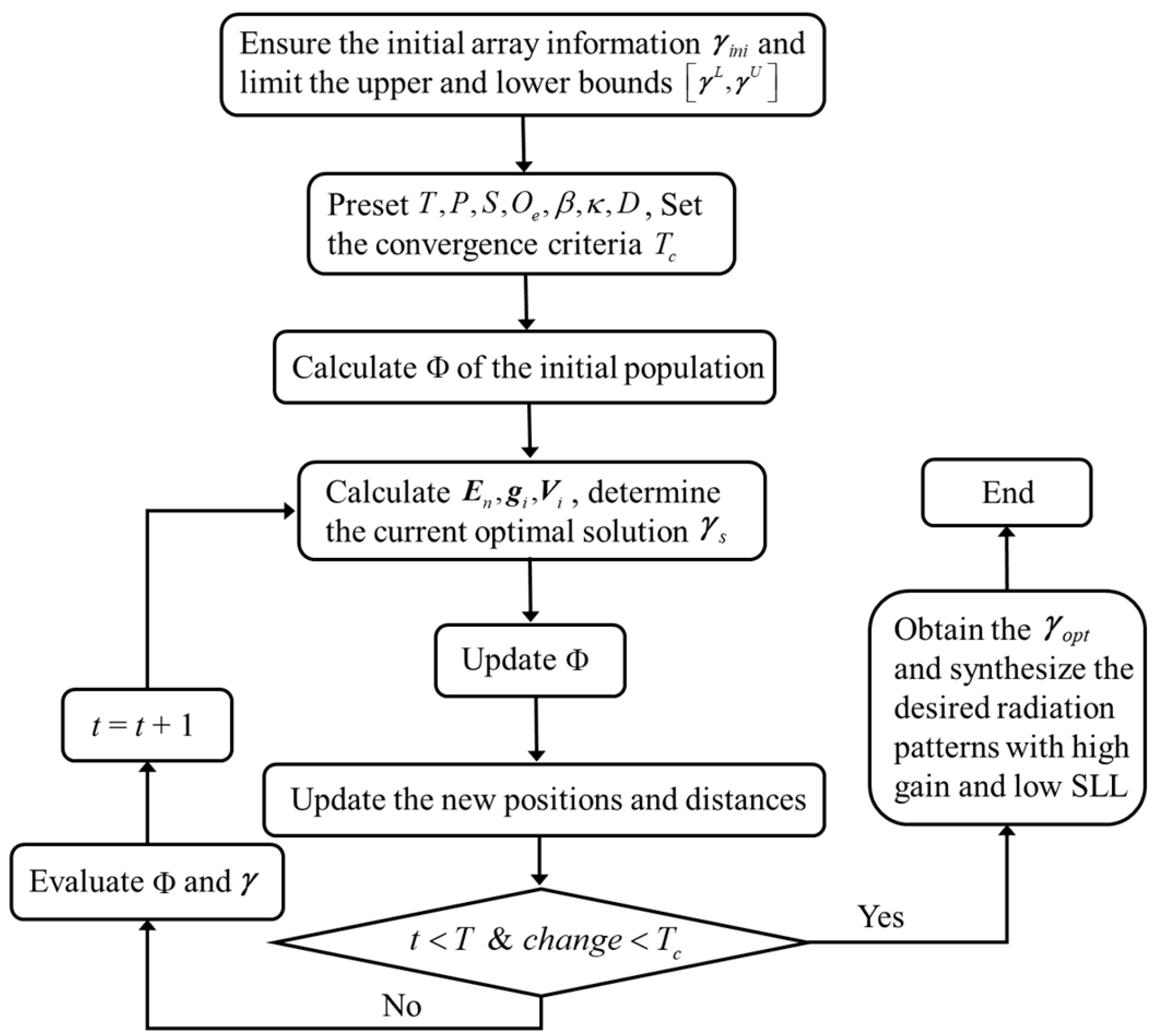 Symmetry 17 01680 g004