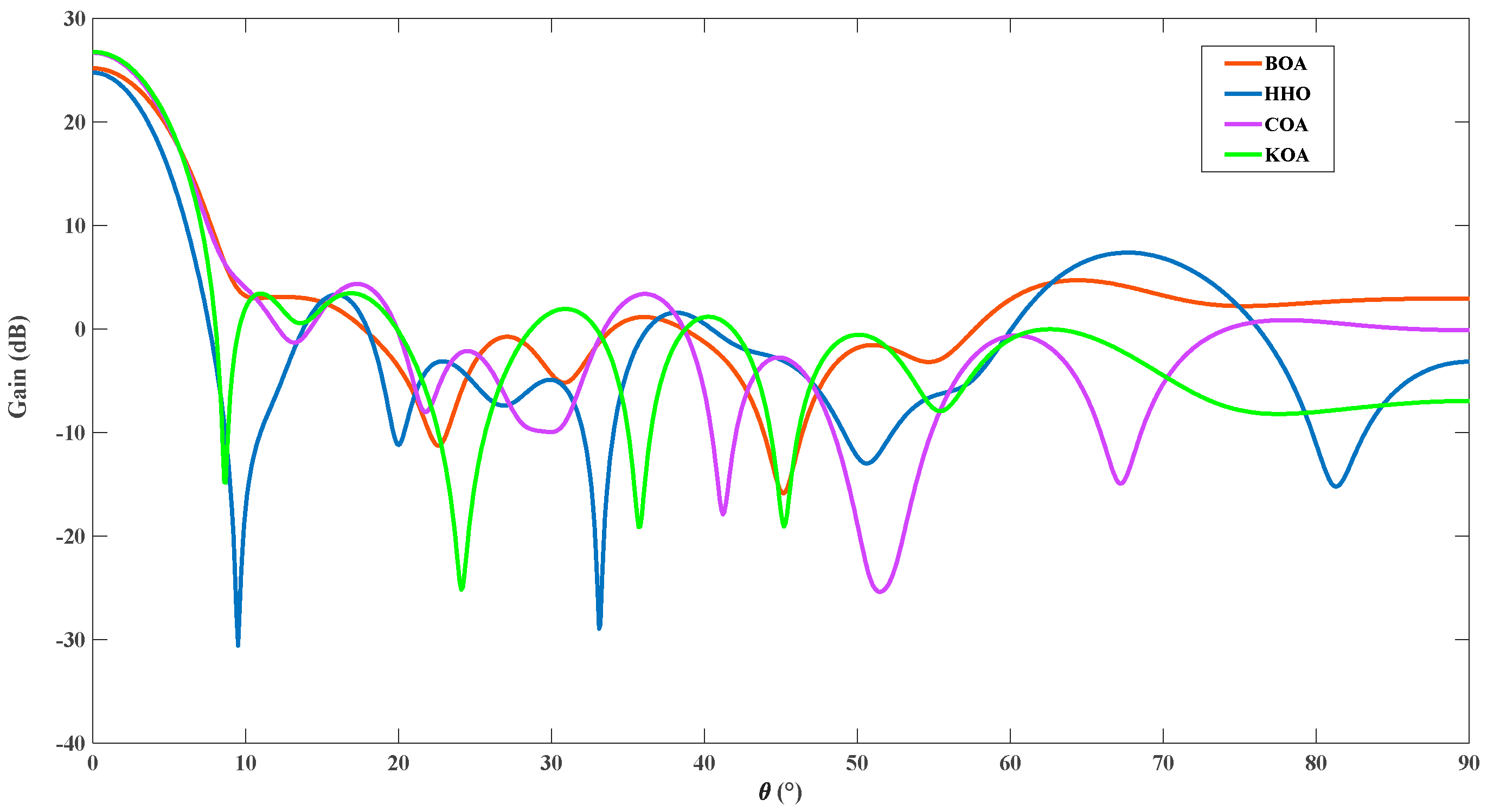 Symmetry 17 01680 g008