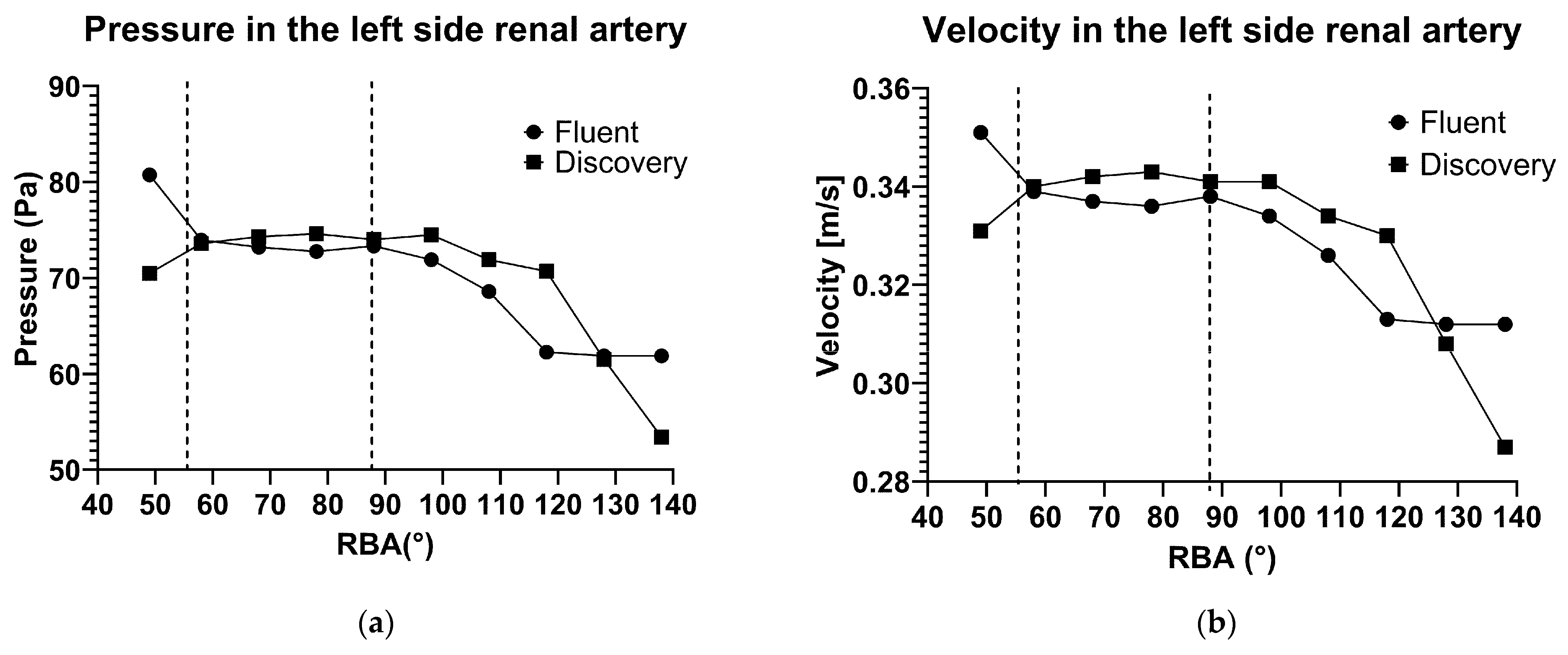 Symmetry 17 01681 g004