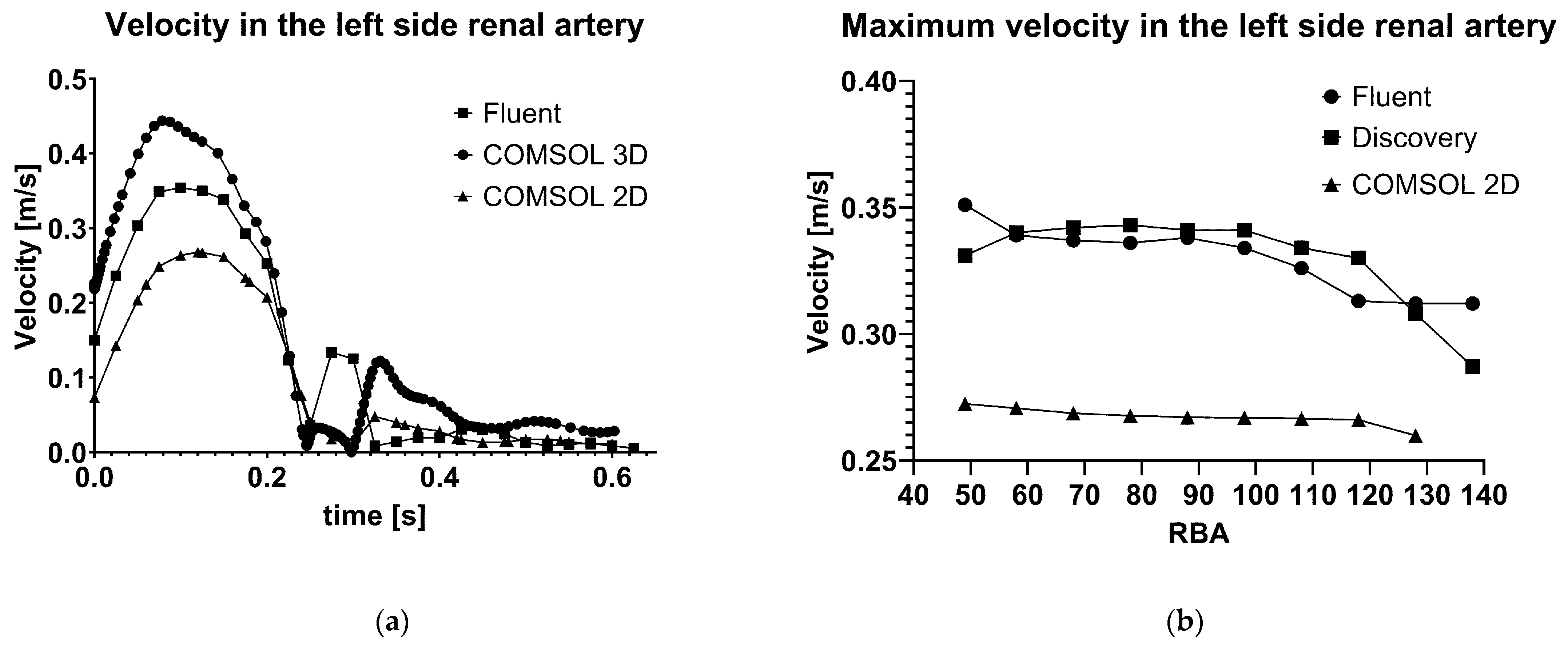 Symmetry 17 01681 g005