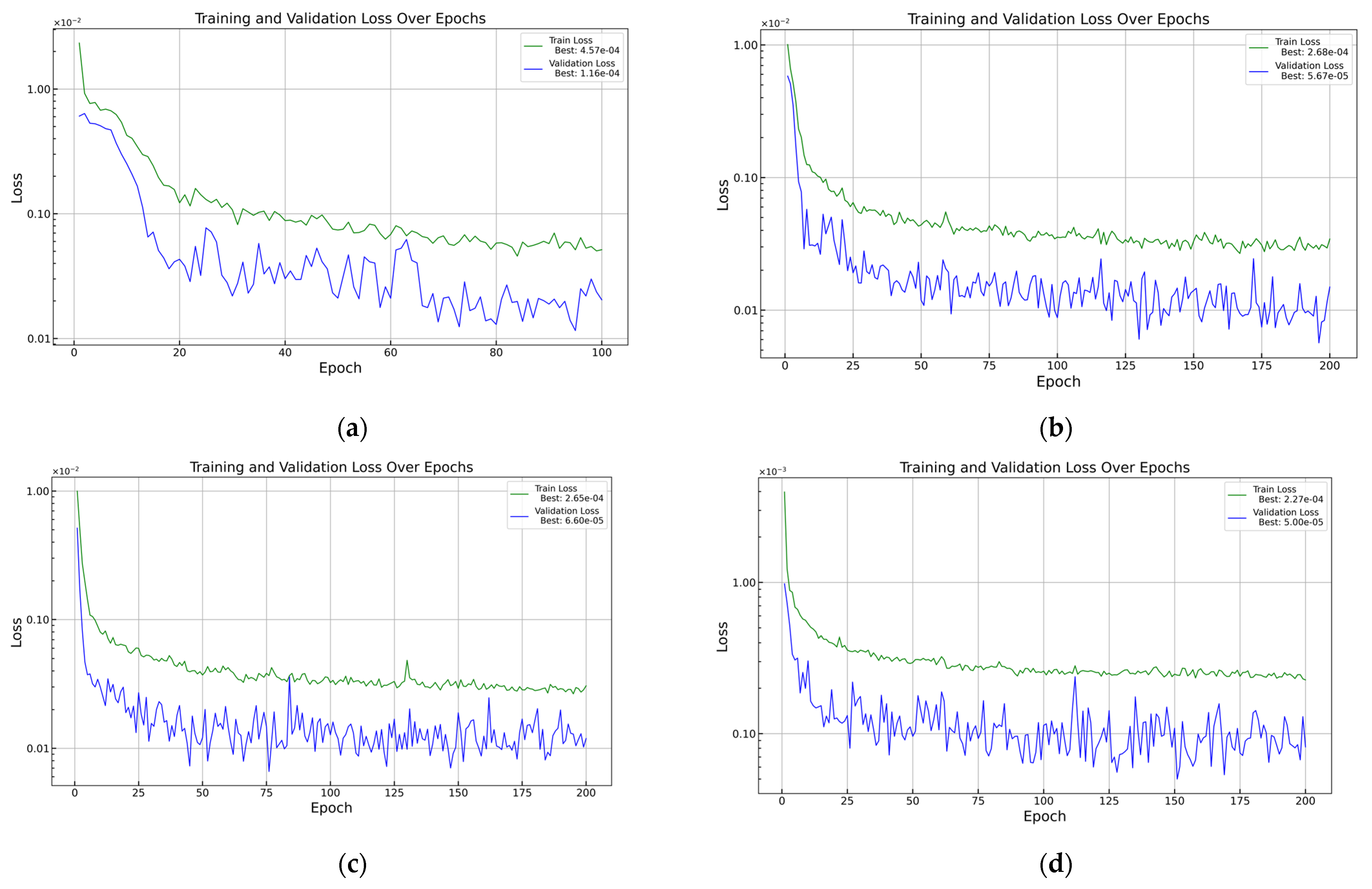 Symmetry 17 01681 g007